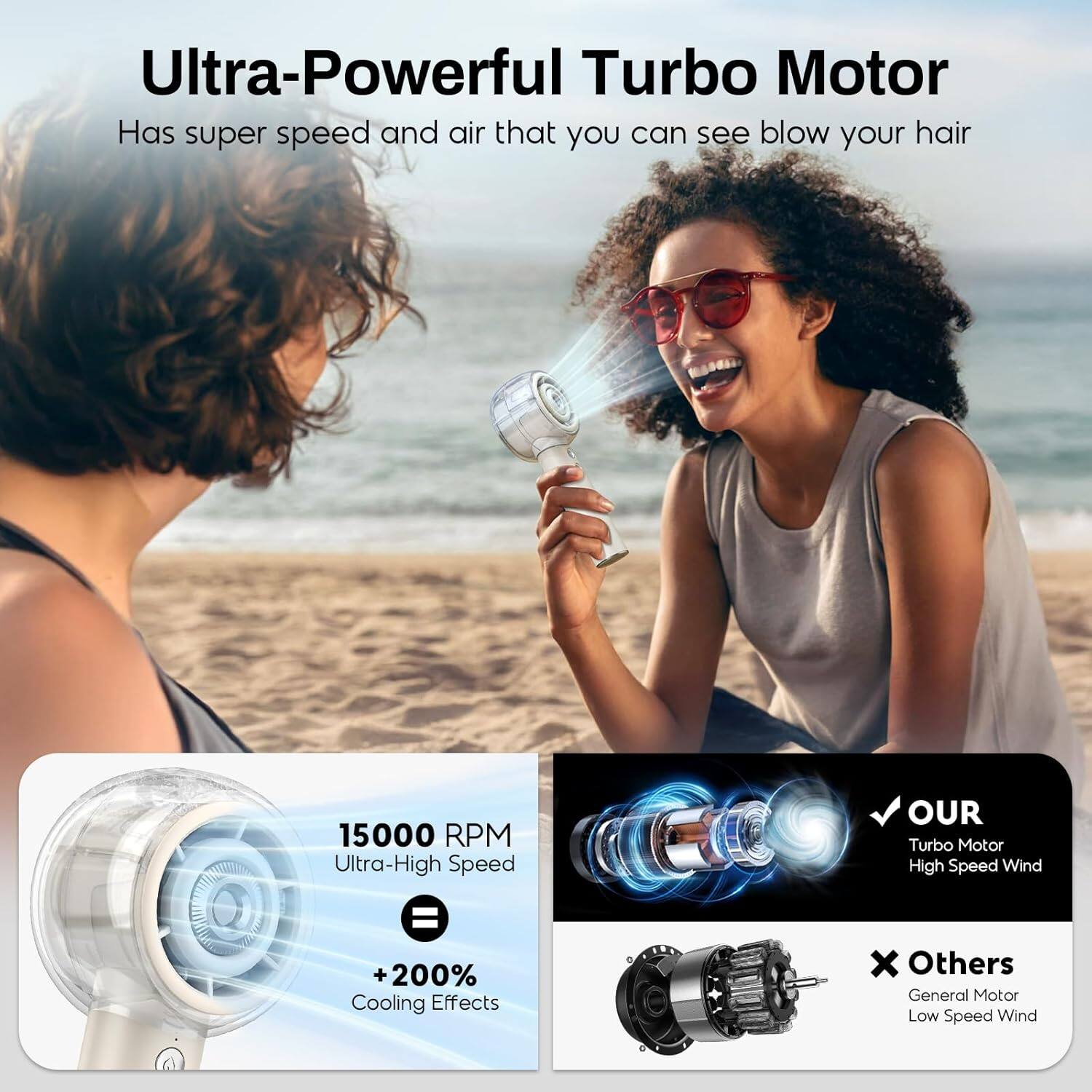 Ultra-Powerful Turbo Motor  
Has super speed and air that you can see blow your hair  

15000 RPM  
Ultra-High Speed  
+200% Cooling Effects  

OUR Turbo Motor  
High Speed Wind  

Others  
General Motor  
Low Speed Wind