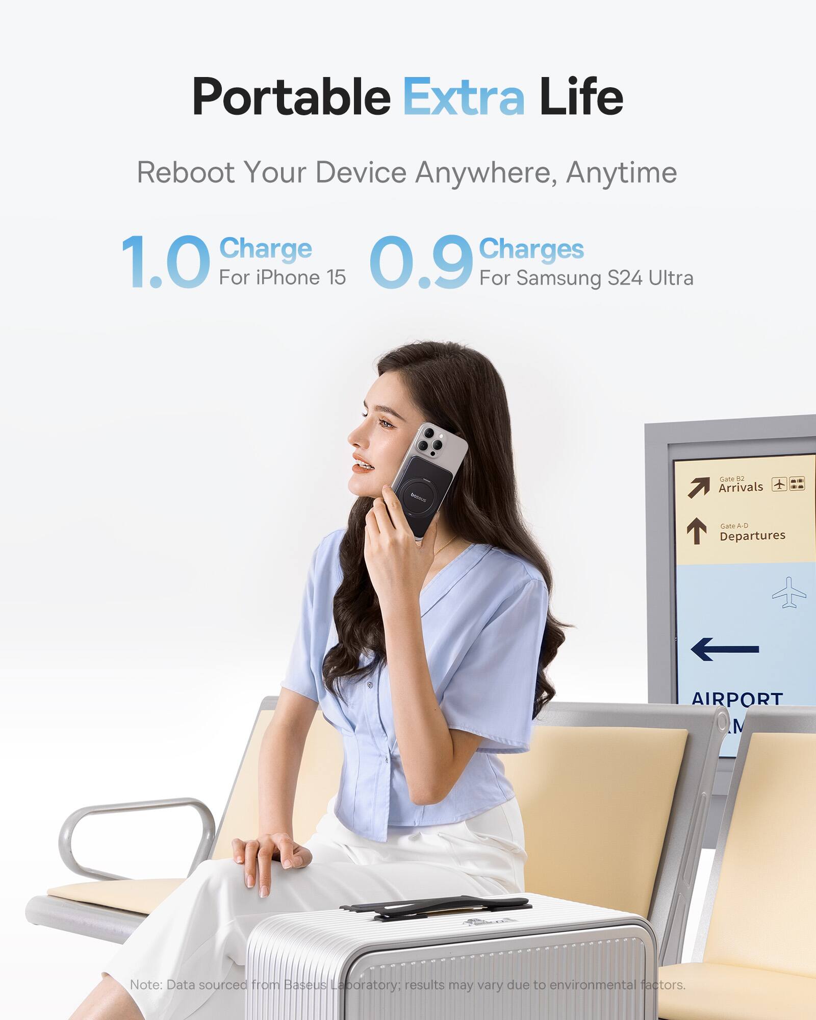 Portable Extra Life Reboot Your Device Anywhere, Anytime 1.0 Charge 0.9 Charges For iPhone 15 For Samsung S24 Ultra S Gate Arrivals + Gate A-O Departures AIRPORT M Note: Data sourced from Baseus Laboratory: results may vary due to environmental factors.