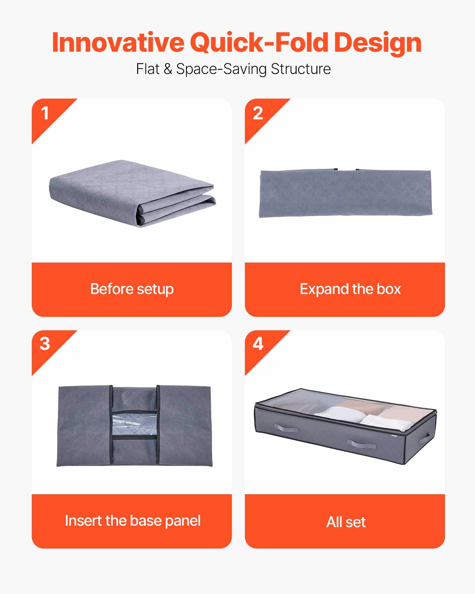 Innovative Quick-Fold Design Flat & Space-Saving Structure

1. Before setup
2. Expand the box
3. Insert the base panel
4. All set