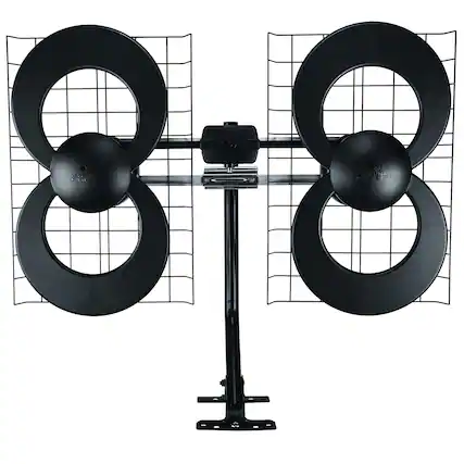 8-8 8 DIH ANTENNAS
8 PERCENT ANTENNAS 1
