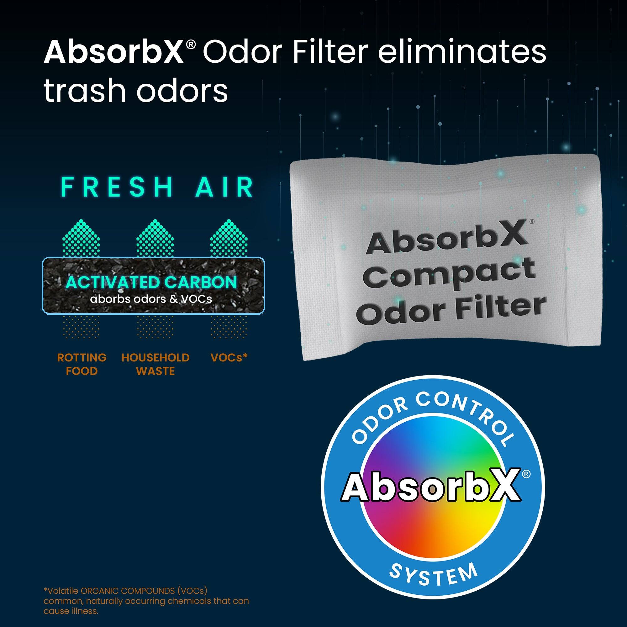 AbsorbX® Odor Filter eliminates trash odors

FRESH AIR

ACTIVATED CARBON
absorbs odors & VOCs

ROTTING FOOD
HOUSEHOLD WASTE
VOCs*

AbsorbX® Compact Odor Filter

ODOR CONTROL
AbsorbX® SYSTEM

*Volatile ORGANIC COMPOUNDS (VOCs) common, naturally occurring chemicals that can cause illness.