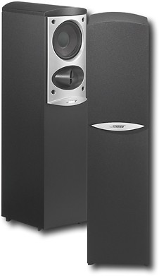 Best Bose Floorstanding Direct Reflecting Speakers Pair Black 601 Iv