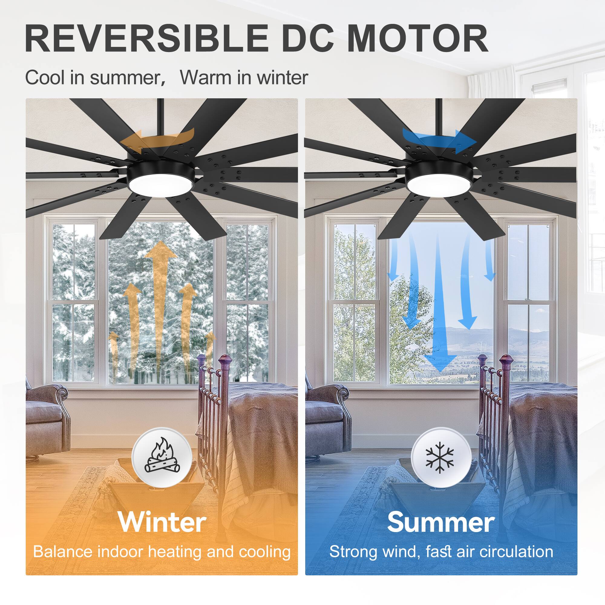 REVERSIBLE DC MOTOR  
Cool in summer, Warm in winter  
Winter: Balance indoor heating and cooling  
Summer: Strong wind, fast air circulation