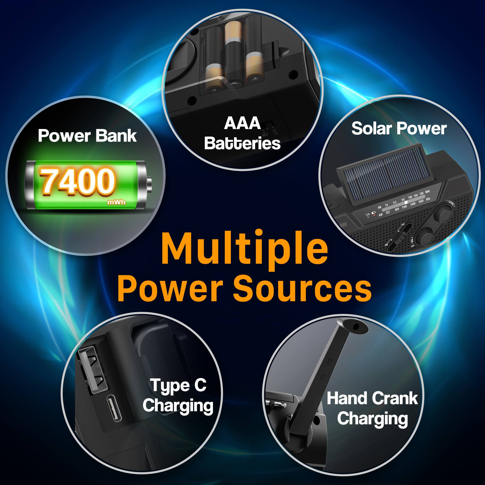 AAA Solar Power Power Bank Batteries 7400 mWh 11 S Multiple Power Sources Type C Charging Hand Crank Charging