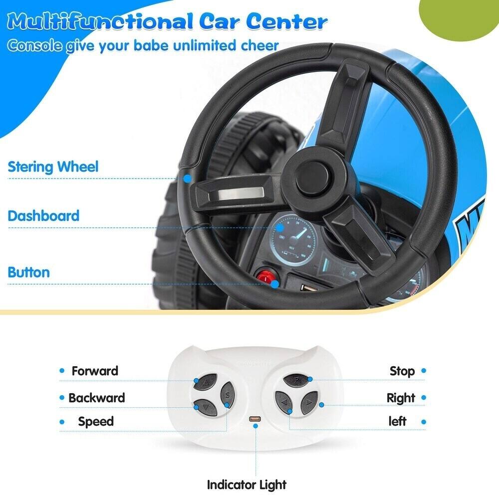 media item thumbnail