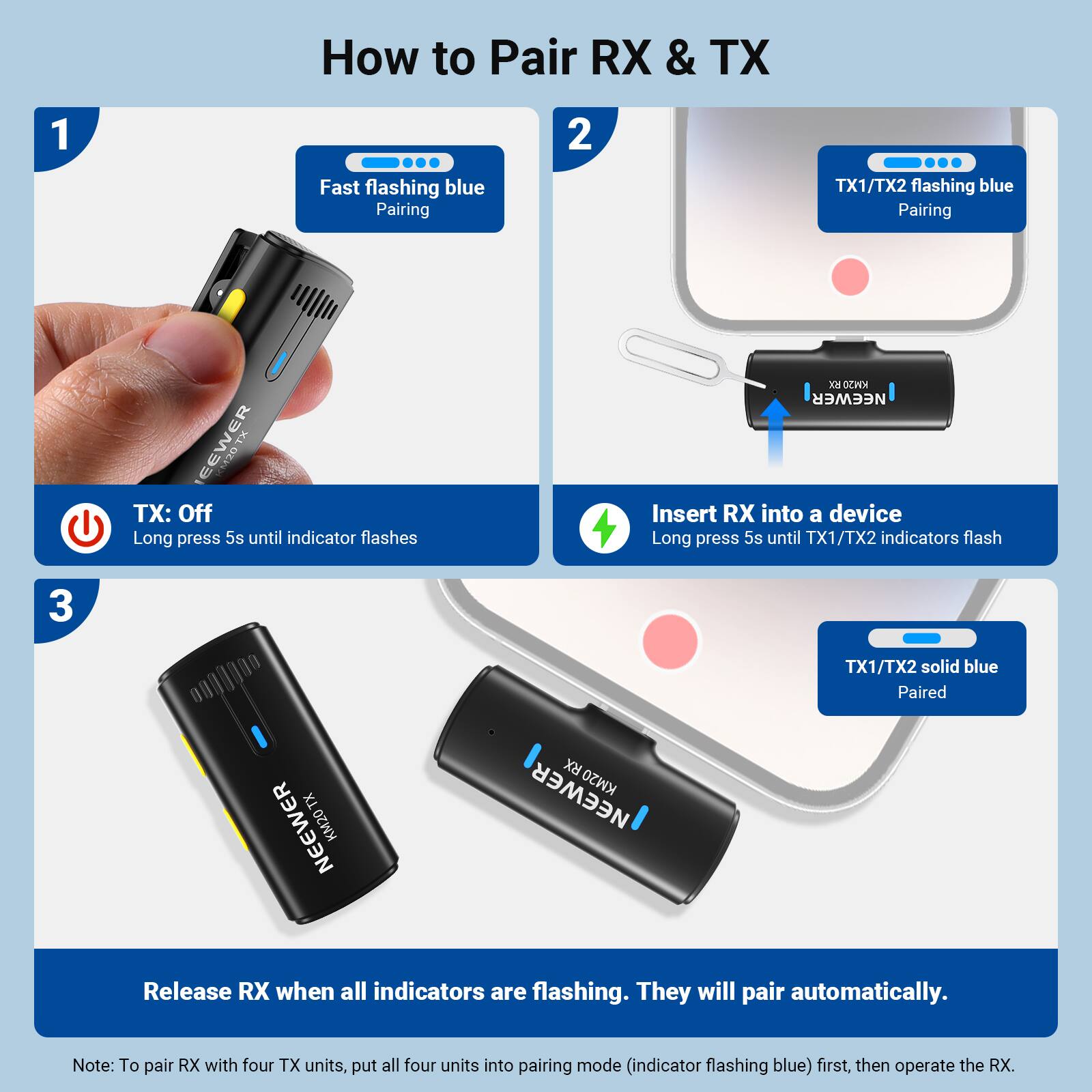 How to Pair RX & TX

1. Fast flashing blue Pairing
   - TX: Off
   - Long press 5s until indicator flashes

2. TX1/TX2 flashing blue Pairing
   - Insert RX into a device
   - Long press 5s until TX1/TX2 indicators flash

3. TX1/TX2 solid blue Paired

Release RX when all indicators are flashing. They will pair automatically.

Note: To pair RX with four TX units, put all four units into pairing mode (indicator flashing blue) first, then operate the RX.