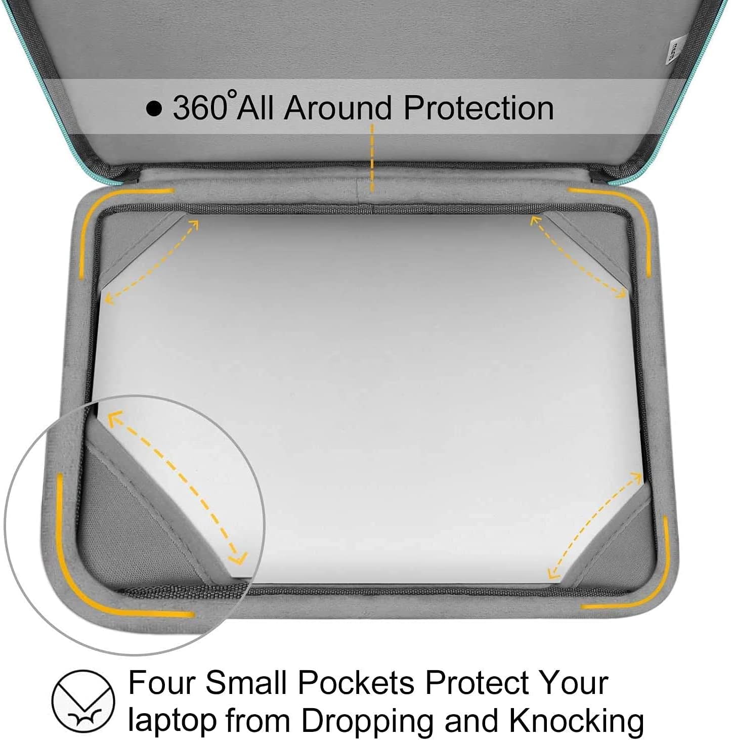 360° All Around Protection

Four Small Pockets Protect Your Laptop from Dropping and Knocking