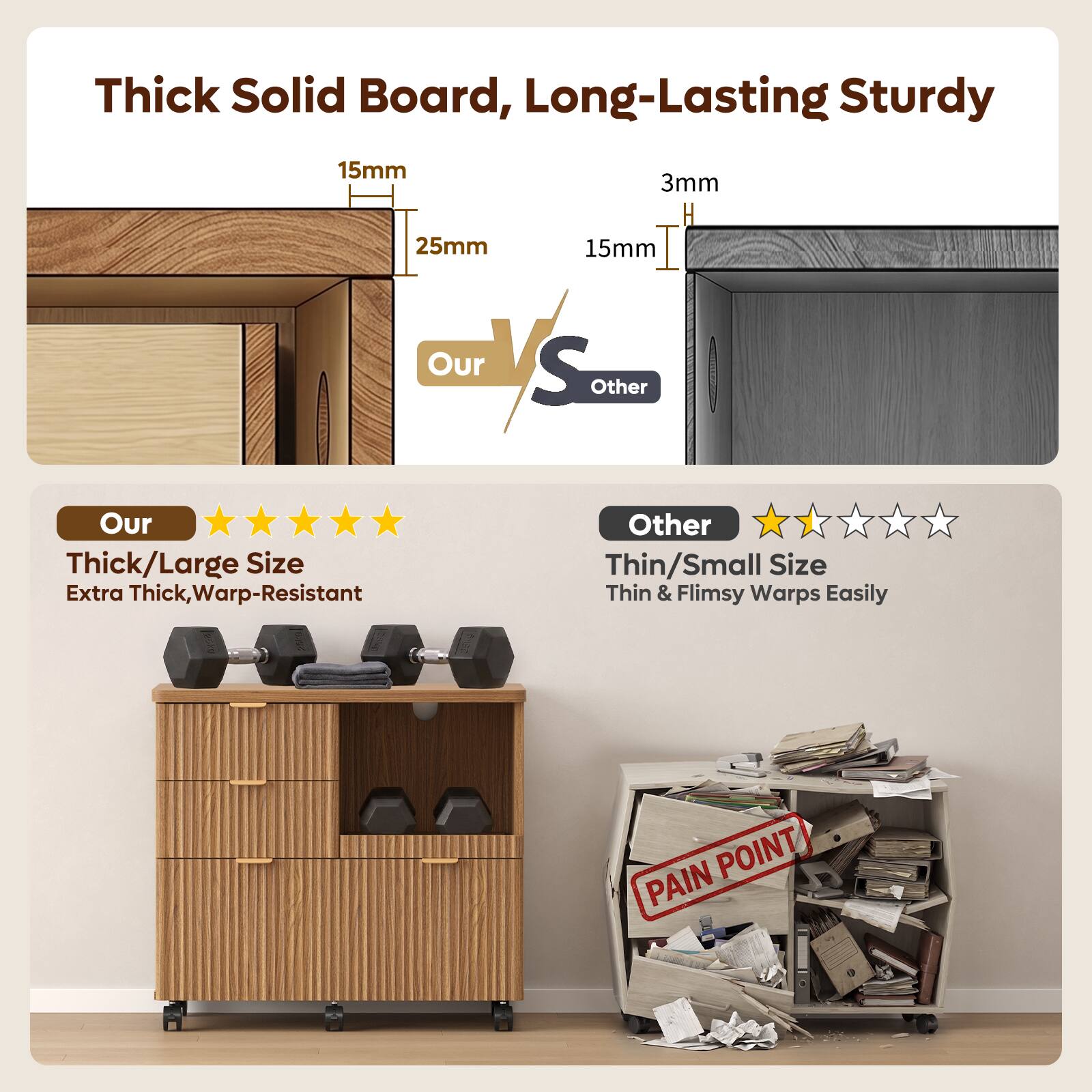Thick Solid Board, Long-Lasting Sturdy

15mm 25mm 3mm 15mm

Our vs Other

Our
Thick/Large Size
Extra Thick, Warp-Resistant

Other
Thin/Small Size
Thin & Flimsy Warps Easily

PAIN POINT