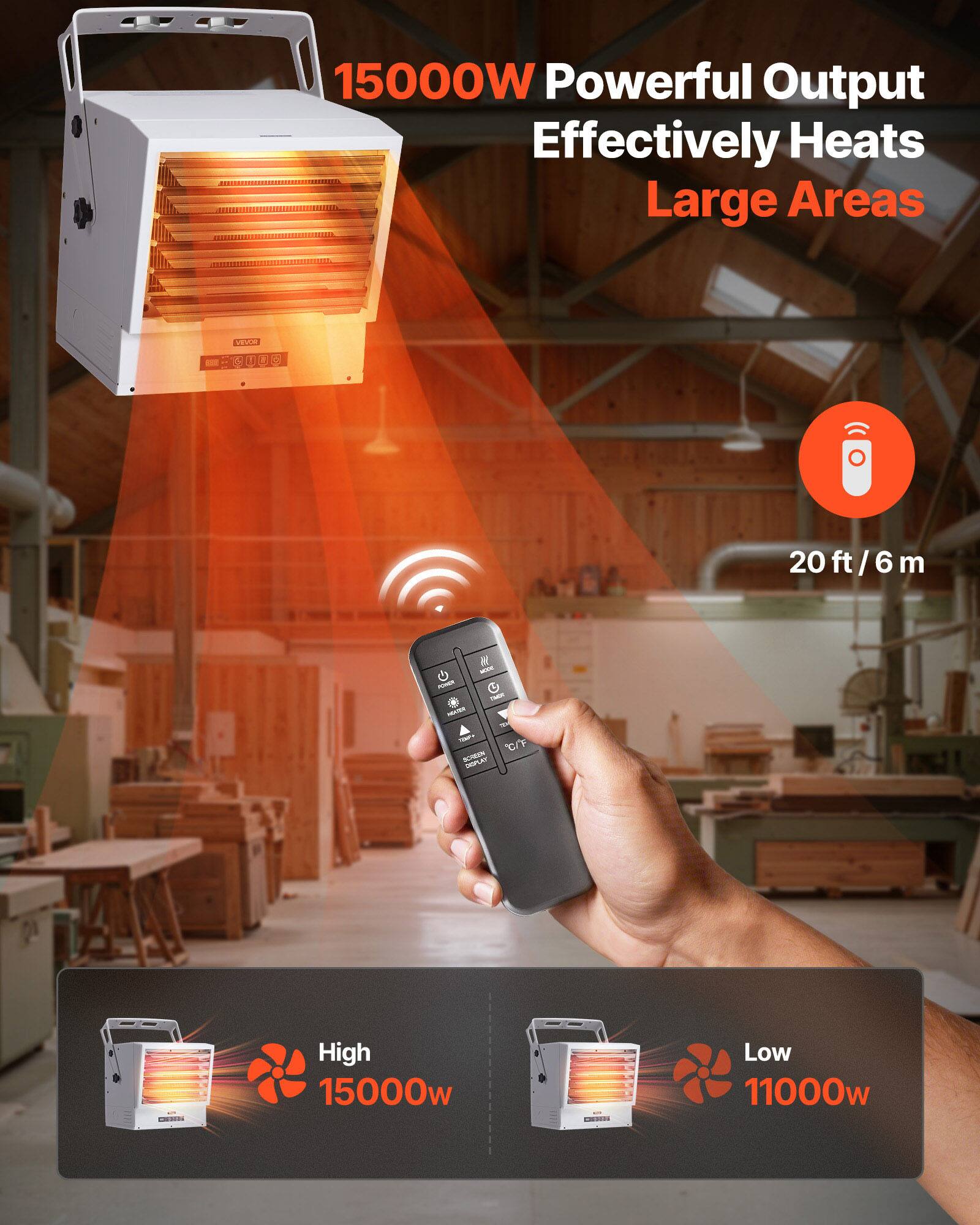 15000W Powerful Output Effectively Heats Large Areas

VEVOR

20ft/6m

MODE - FRAM HEASER SM - / SCREAM DISPLAY

1 CHICKEN

High 15000w

Low 11000w