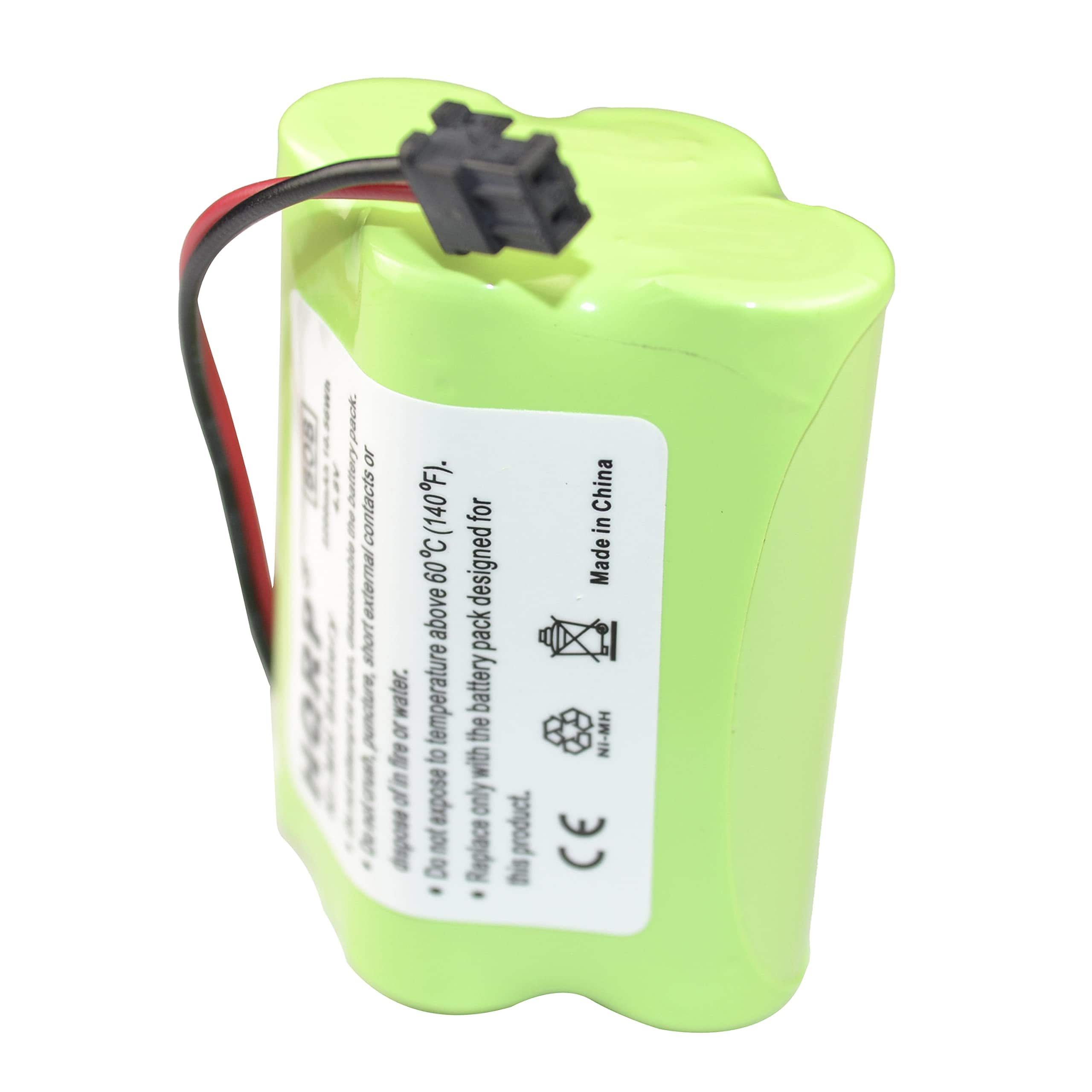 HQRP - 2200mAh Battery for Uniden Bearcat BP-180 BP180 BP-250 BP250 BBTY0356001 BC245 BC245XLT UBC245XLT BC250 BC296 Scanner