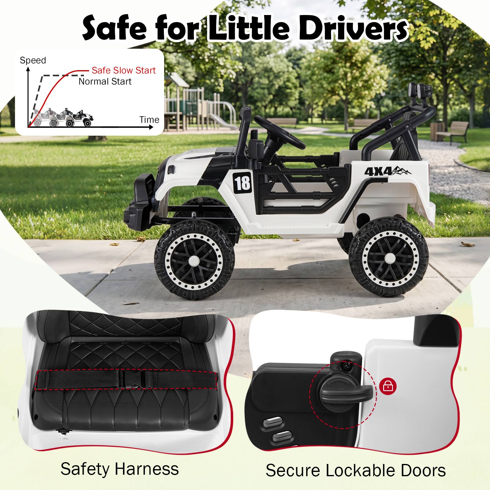 Safe for Little Drivers

Speed Safe Slow Start Normal Start Time

4X4 Safety Harness Secure Lockable Doors