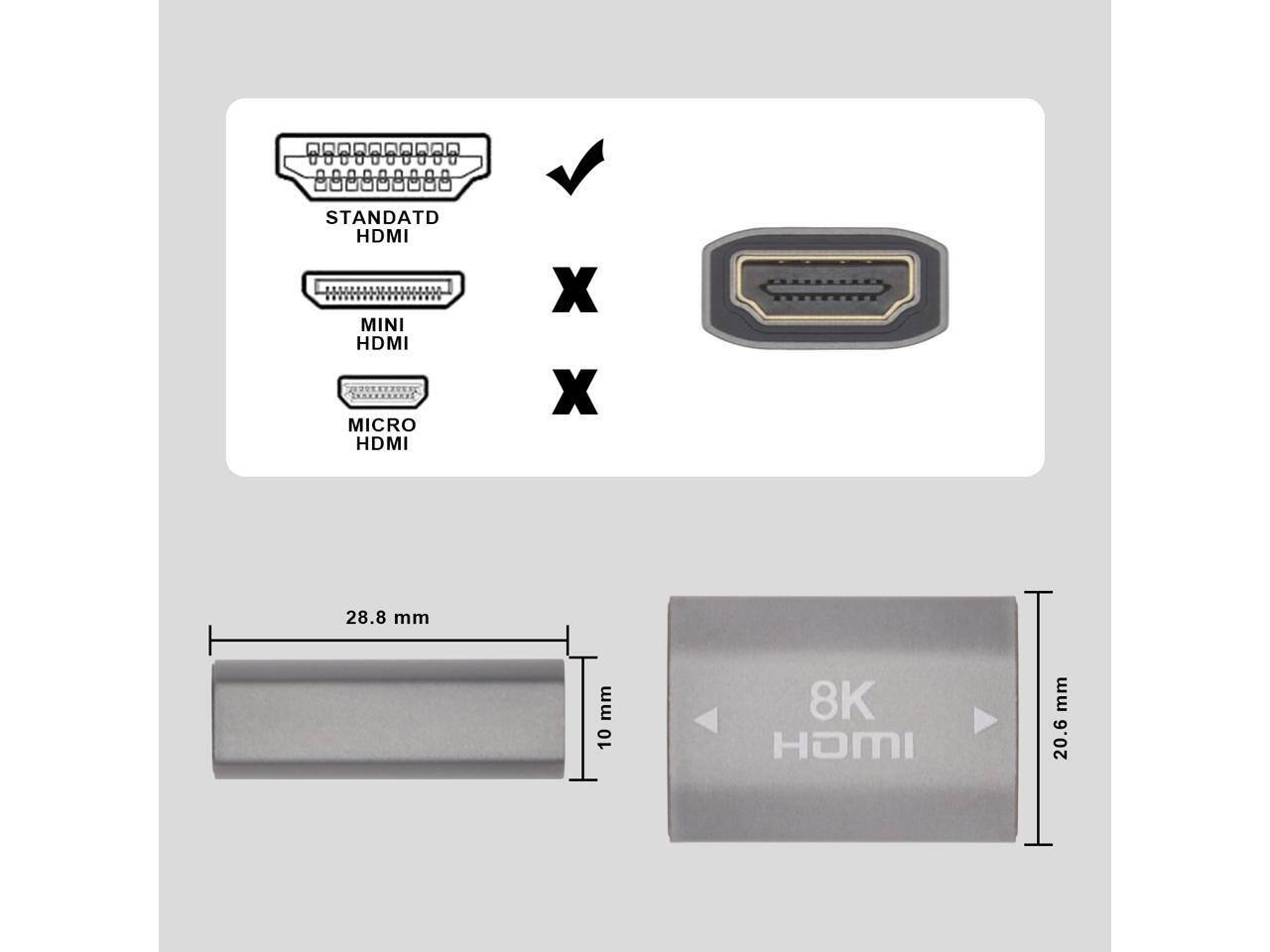 STANDARD HDMI  
MINI HDMI  
MICRO HDMI  
X  
X  
28.8 mm  
10 mm  
8K HDMI  
20.6 mm