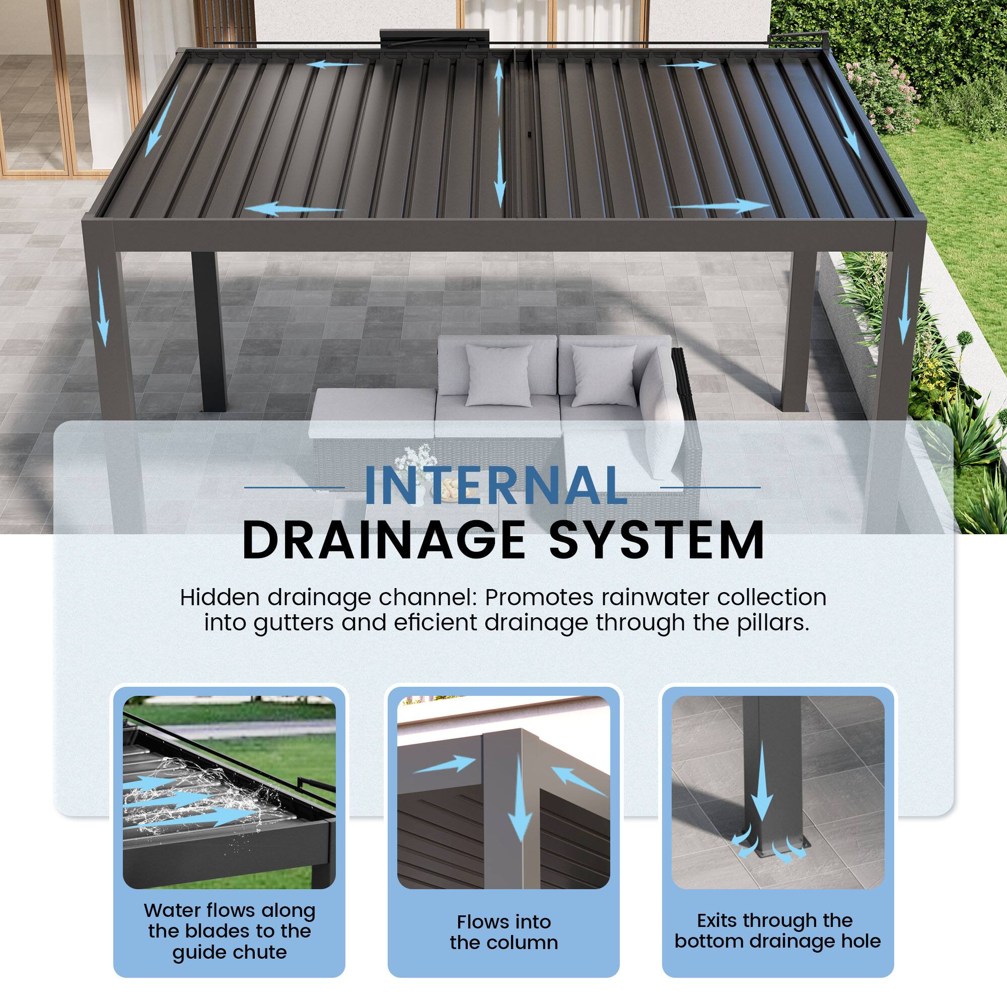 INTERNAL DRAINAGE SYSTEM

Hidden drainage channel: Promotes rainwater collection into gutters and efficient drainage through the pillars.

- Water flows along the blades to the guide chute
- Flows into the column
- Exits through the bottom drainage hole