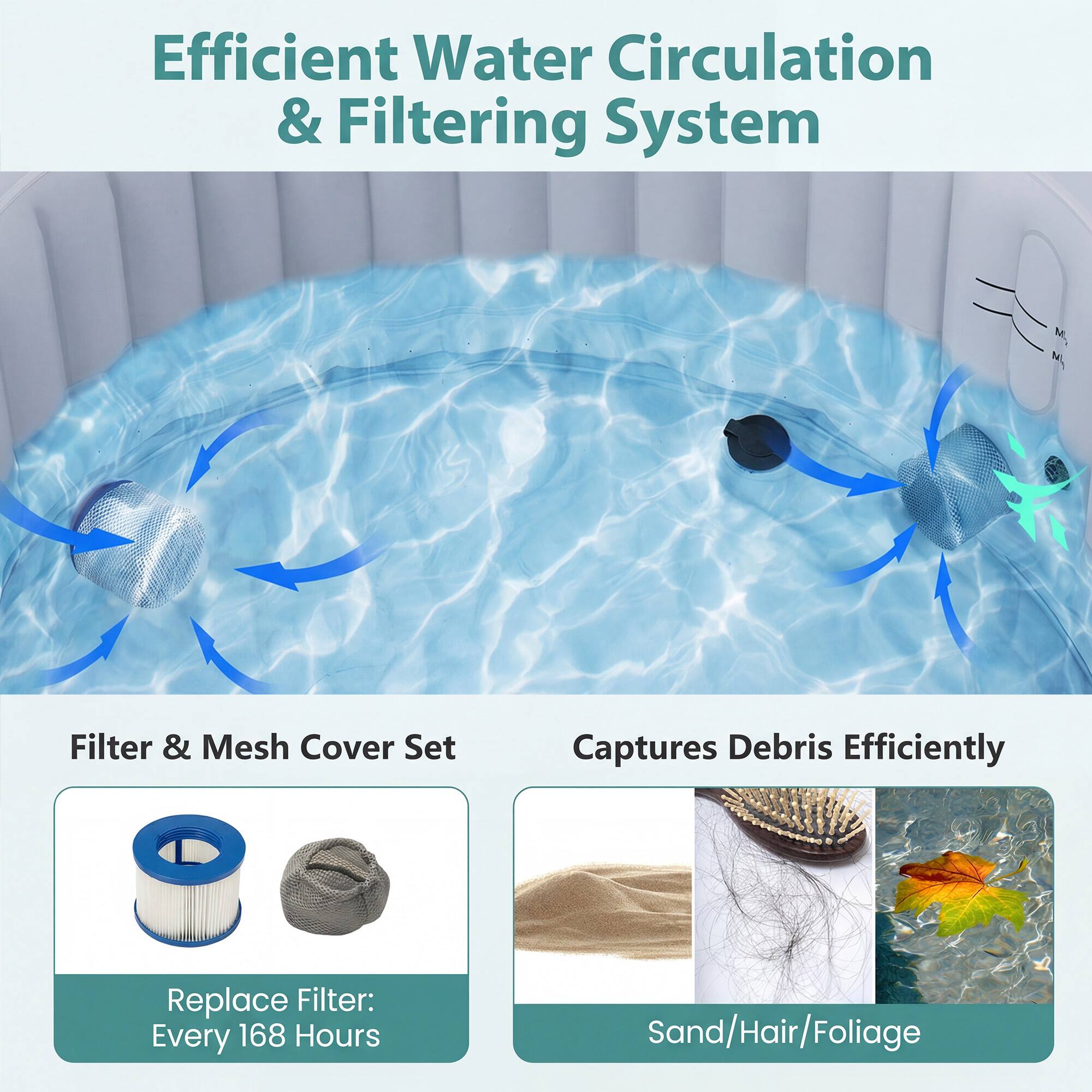 Efficient Water Circulation & Filtering System

Filter & Mesh Cover Set  
Captures Debris Efficiently

Replace Filter: Every 168 Hours

Sand/Hair/Foliage