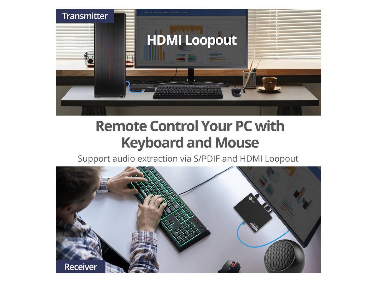Transmitter  
Financial Executive Scoreboard  
HDMI Loopout  

Remote Control Your PC with Keyboard and Mouse  
Support audio extraction via S/PDIF and HDMI Loopout  

Receiver