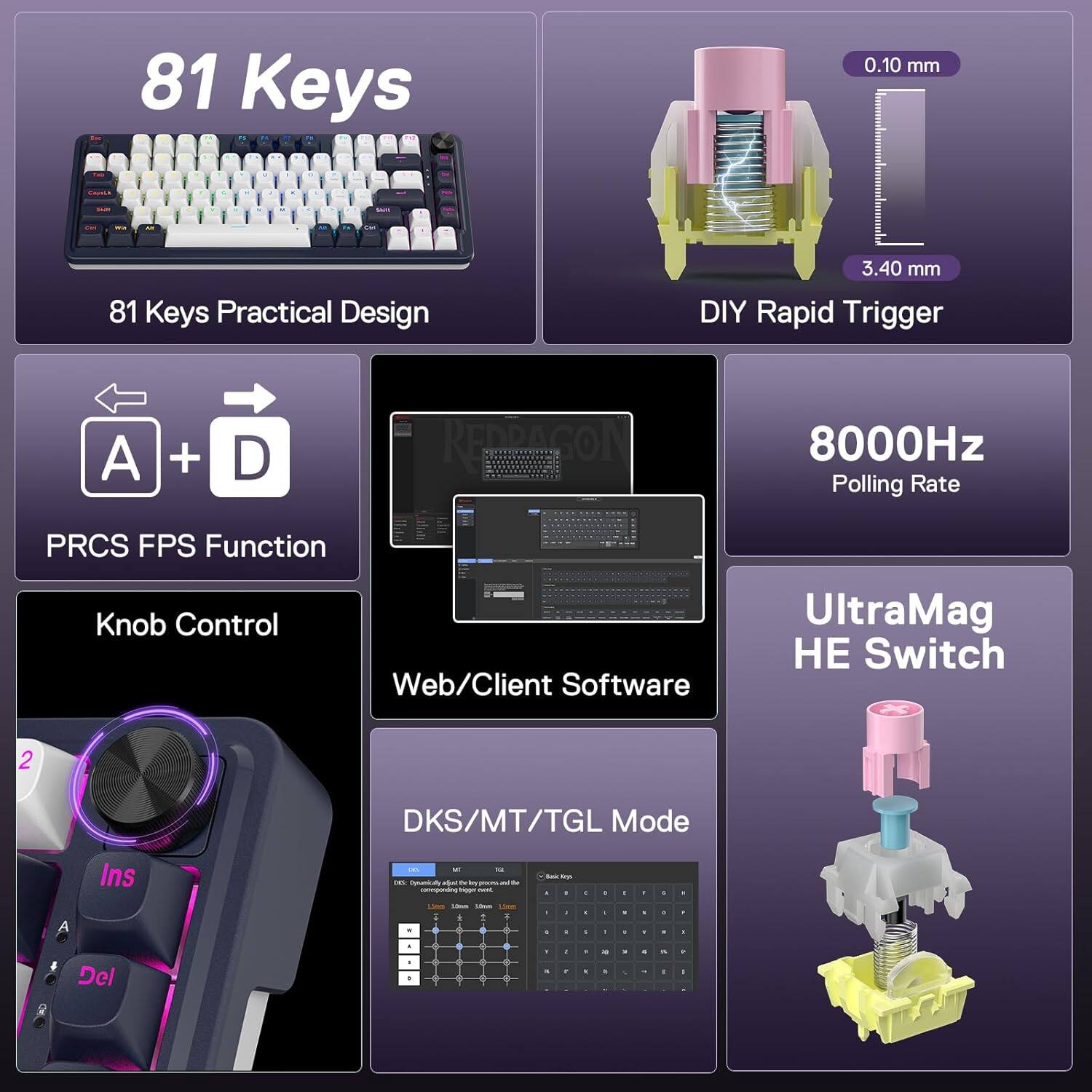81 Keys  
0.10 mm  
3.40 mm  
81 Keys Practical Design  
DIY Rapid Trigger  
8000Hz Polling Rate  
PRCS FPS Function  
Knob Control  
Web/Client Software  
UltraMag HE Switch  
DKS/MT/TGL Mode