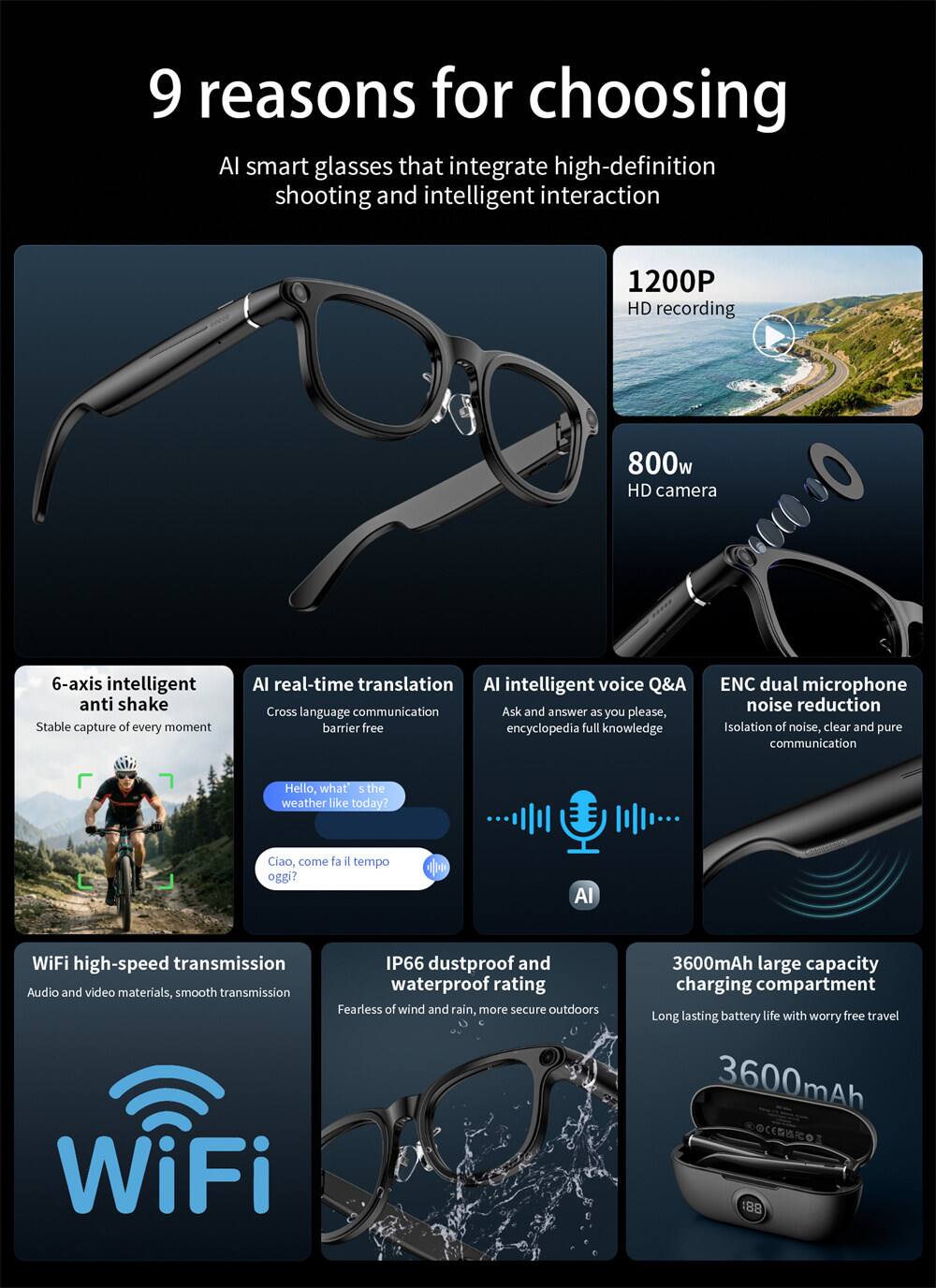 9 reasons for choosing Al smart glasses that integrate high-definition shooting and intelligent interaction

1. 1200P HD recording
2. 800w HD camera
3. 6-axis intelligent anti-shake
4. Al real-time translation
5. Al intelligent voice Q&A
6. ENC dual microphone noise reduction
7. WiFi high-speed transmission
8. IP66 dustproof and waterproof rating
9. 3600mAh large capacity charging compartment

Stable capture of every moment
Cross language communication barrier free
Ask and answer as you please, encyclopedia full knowledge
Isolation of noise, clear and pure communication
Audio and video materials, smooth transmission
Fearless of wind and rain, more secure outdoors
Long lasting battery life with worry free travel

Hello, what's the weather like today?
Ciao, come fa il tempo oggi?