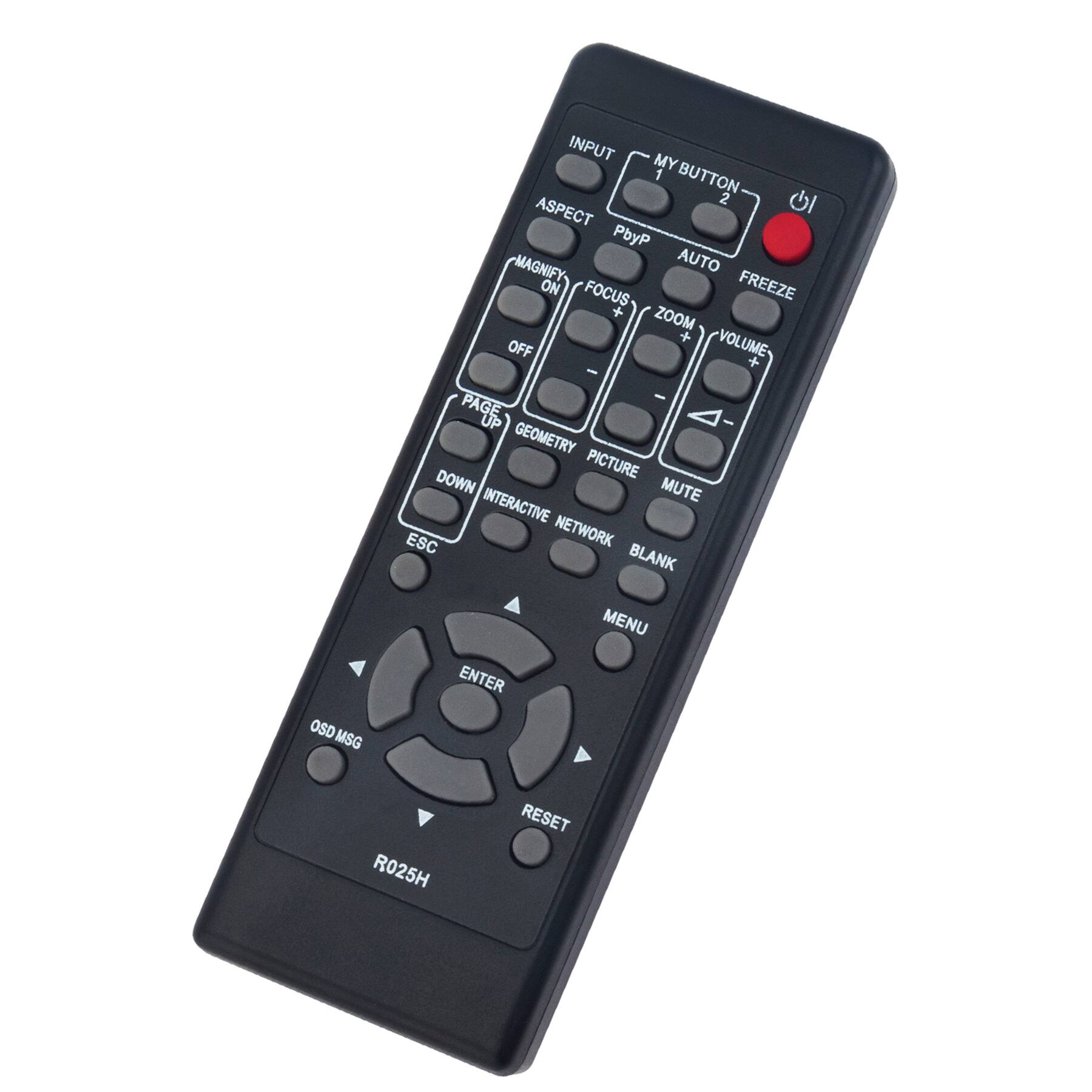 INPUT MY BUTTON 1 2  
ASPECT PbyP  
MAGNIFY AUTO ON  
FOCUS FREEZE  
ZOOM  
VOLUME + -  
GEOMETRY PICTURE  
PAGE UP  
MUTE  
NETWORK  
BLANK  
OSD MSG  
ENTER  
RESET  
R025H