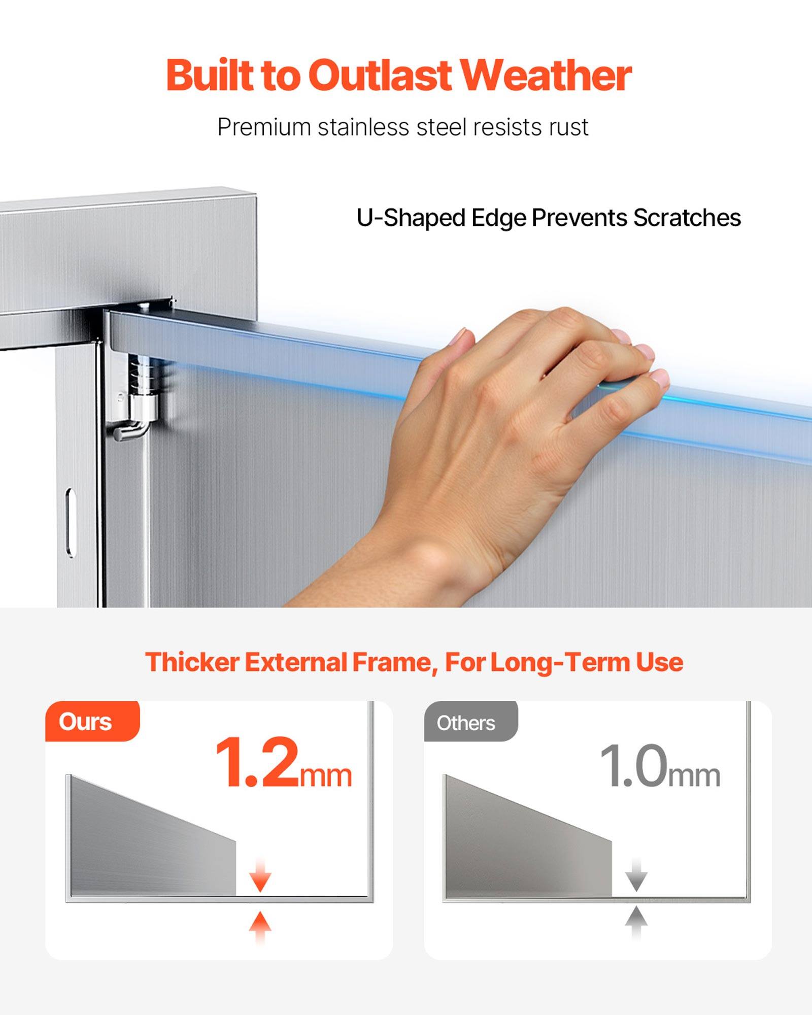 Built to Outlast Weather  
Premium stainless steel resists rust  
U-Shaped Edge Prevents Scratches  
Thicker External Frame, For Long-Term Use  
Ours 1.2mm  
Others 1.0mm