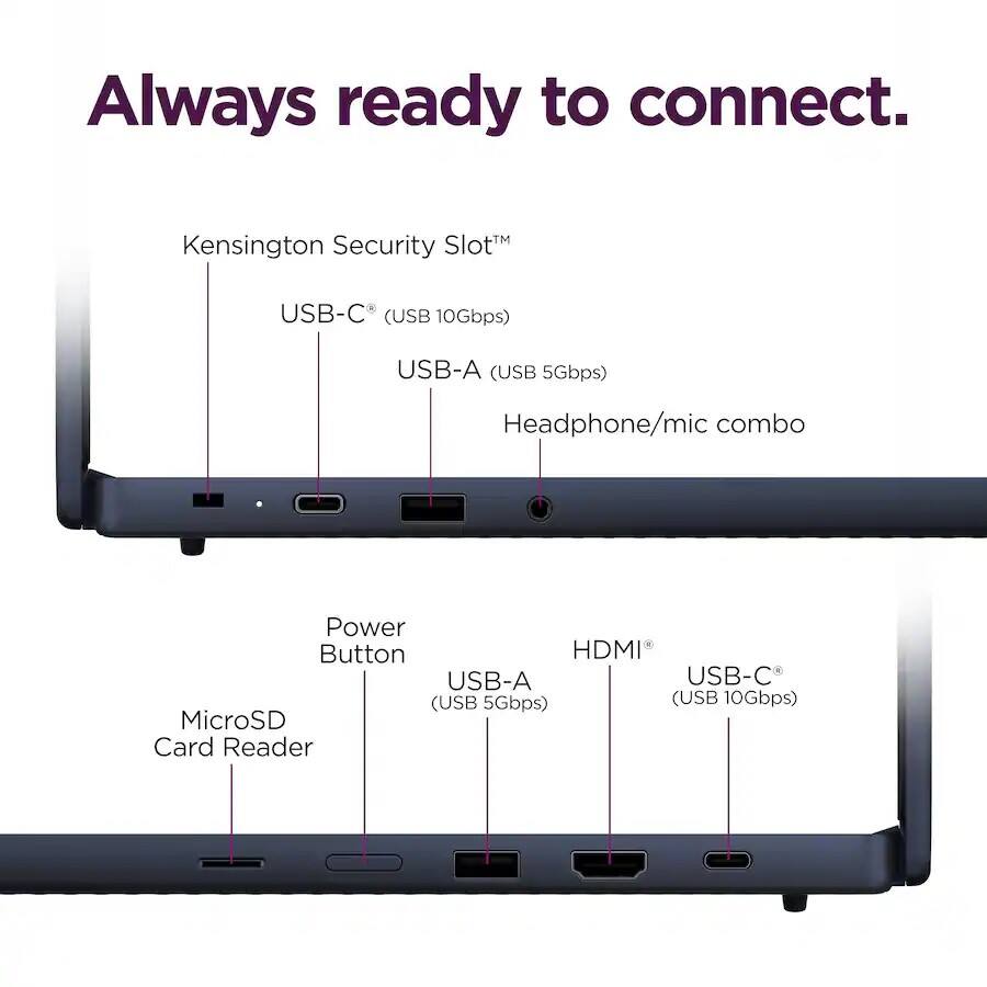 Always ready to connect.  
Kensington Security Slot  
USB-C (USB 10Gbps)  
USB-A (USB 5Gbps)  
Headphone/mic combo  
Power Button  
HDMI  
USB-A (USB 5Gbps)  
USB-C (USB 10Gbps)  
MicroSD Card Reader