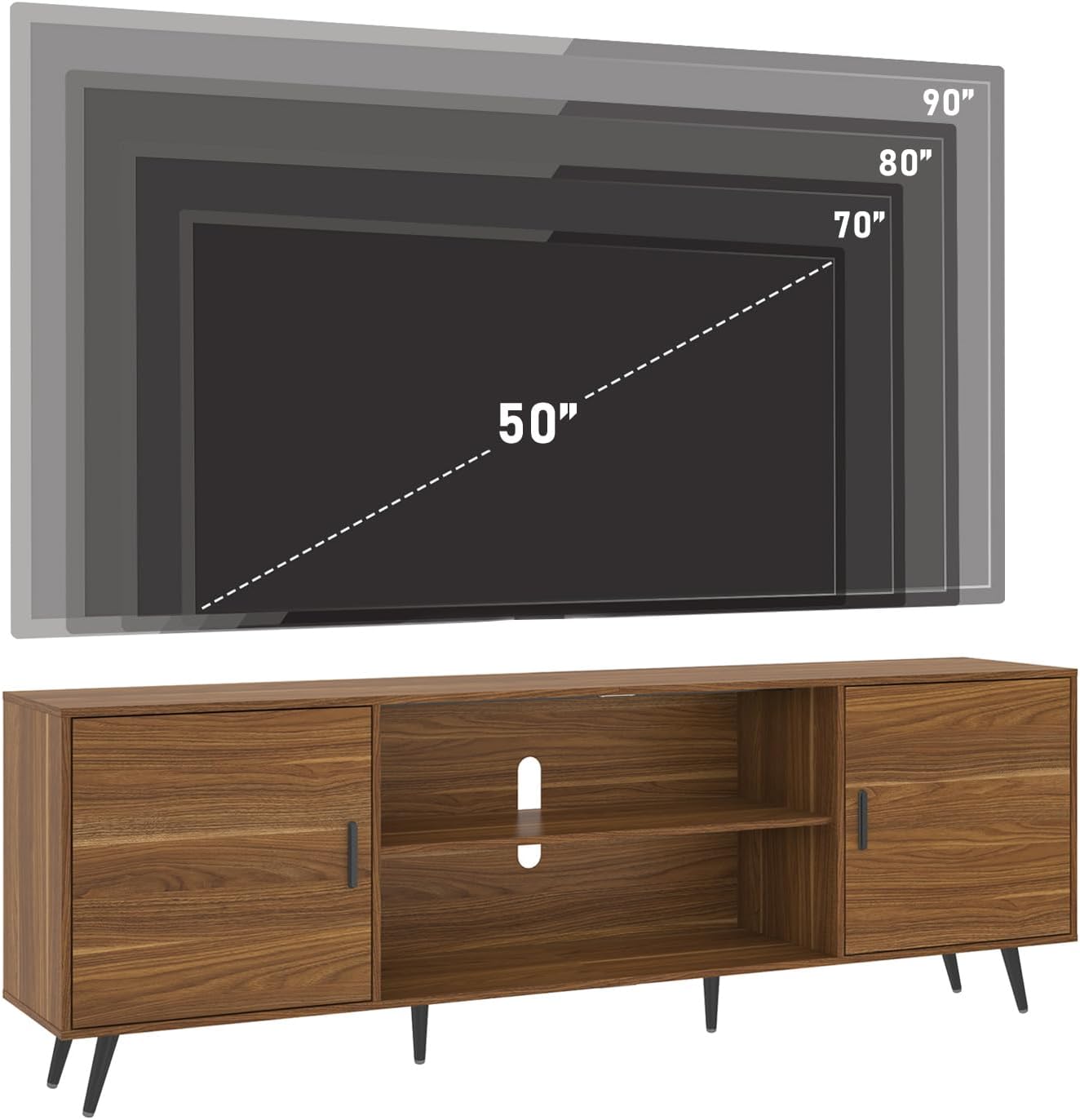 90" 80" 70" 50"