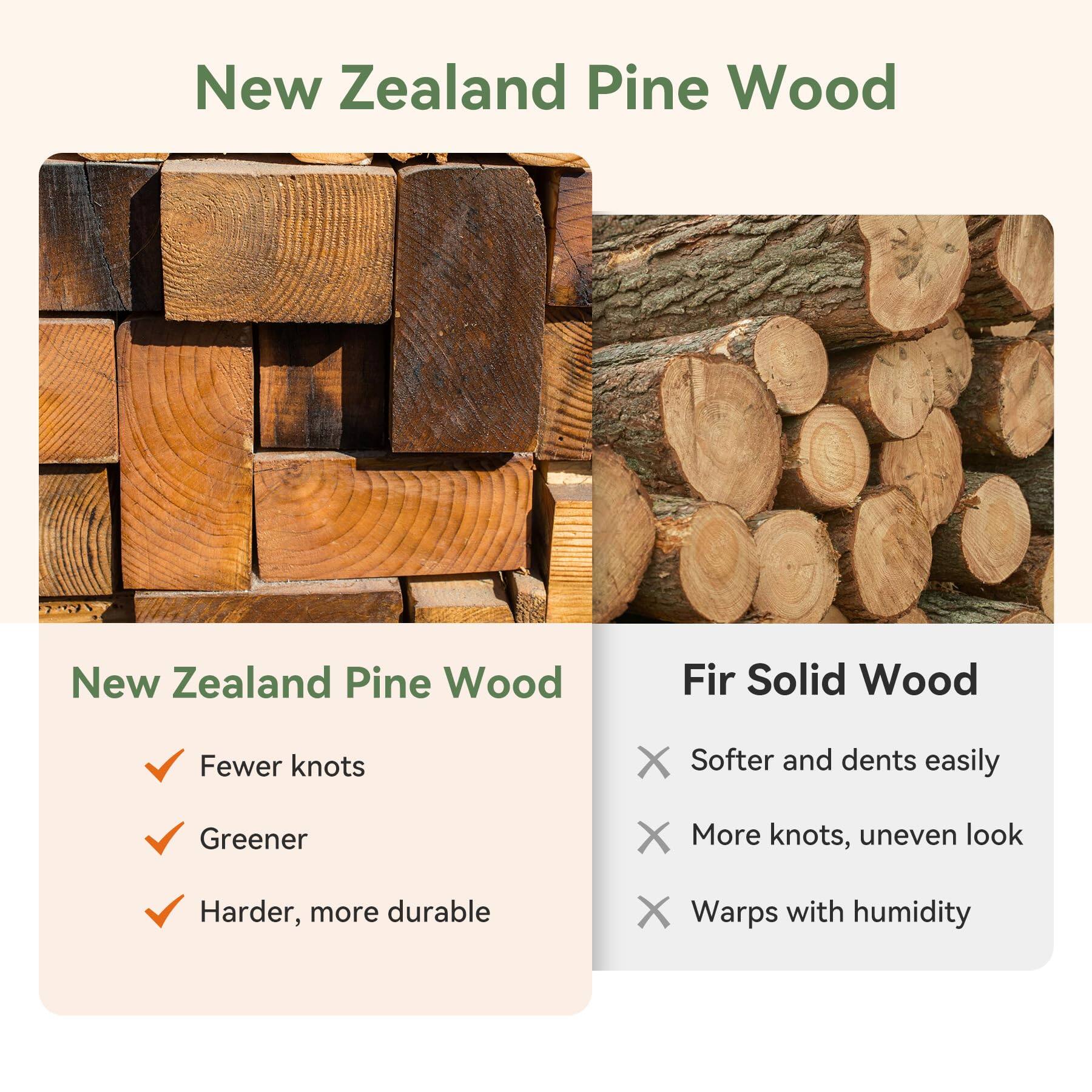 New Zealand Pine Wood

- Fewer knots
- Greener
- Harder, more durable

Fir Solid Wood

- Softer and dents easily
- More knots, uneven look
- Warps with humidity