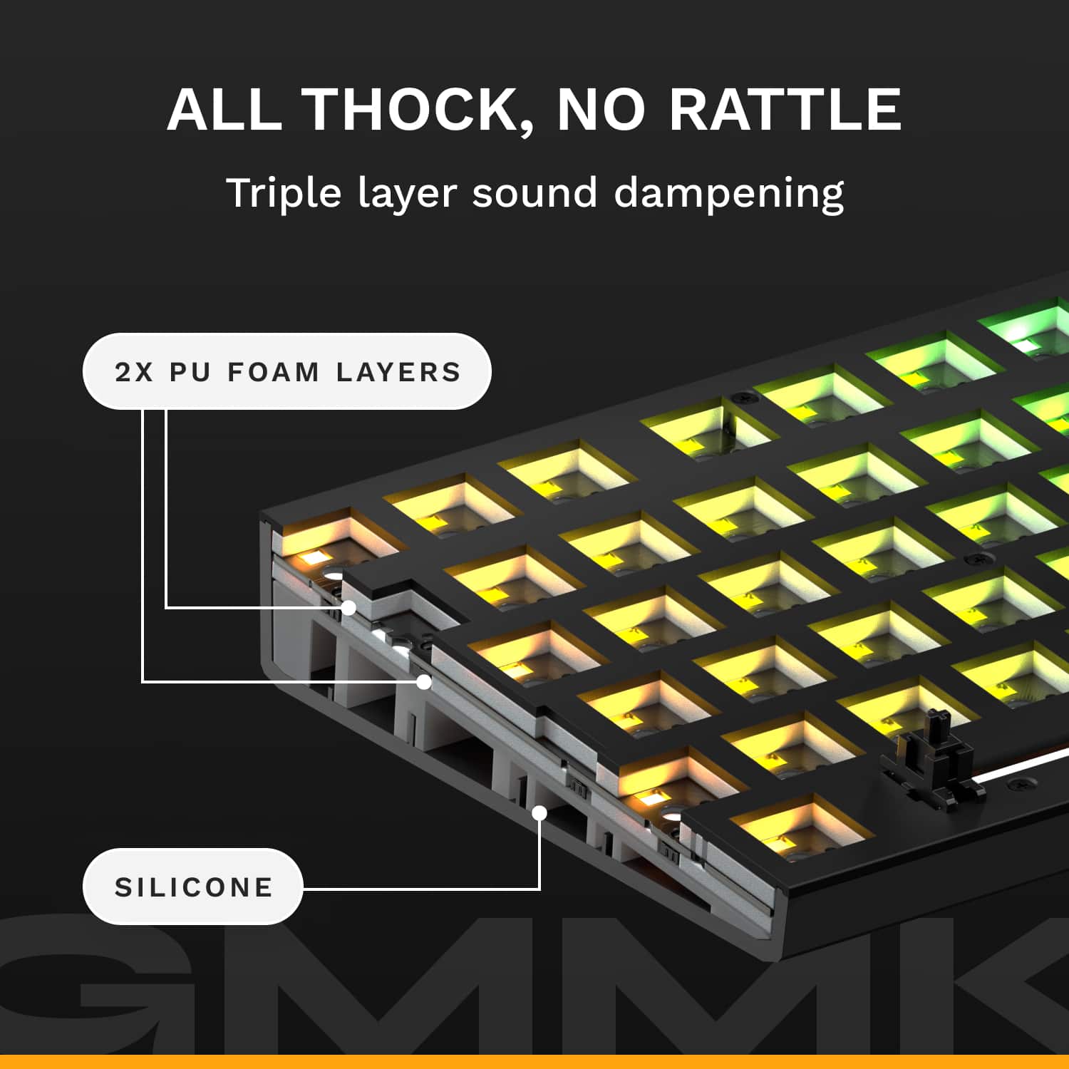 Glorious - GMMK Eternal 96% Wired Mechanical Keyboard - Blac