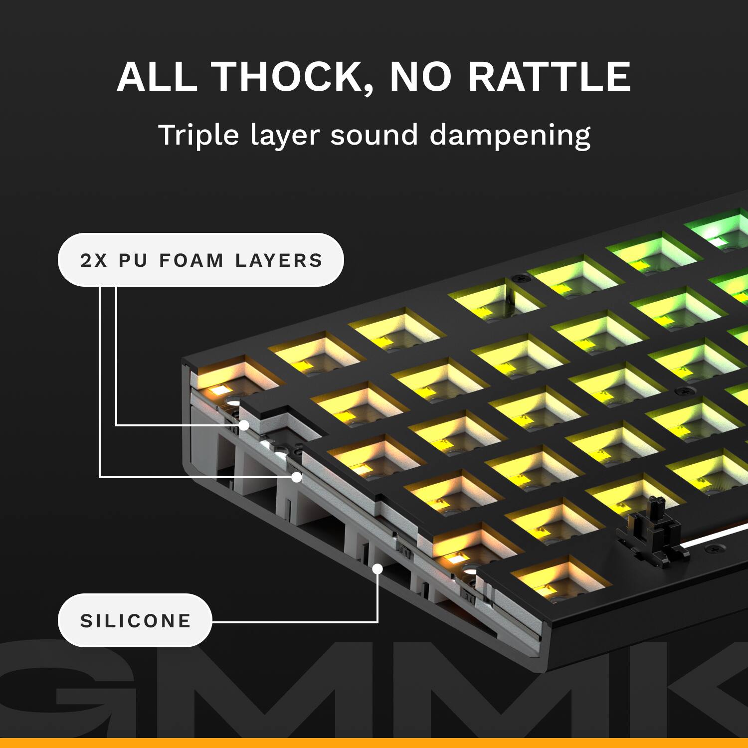 ALL THOCK, NO RATTLE  
Triple layer sound dampening  
2X PU FOAM LAYERS  
SILICONE