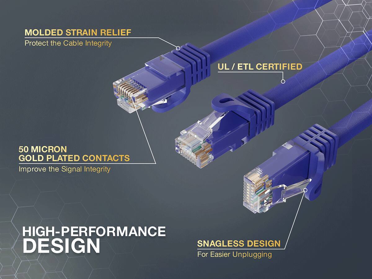 MOLDED STRAIN RELIEF  
Protect the Cable Integrity

UL / ETL CERTIFIED

50 MICRON GOLD PLATED CONTACTS  
Improve the Signal Integrity

HIGH-PERFORMANCE DESIGN  
SNAGLESS DESIGN  
For Easier Unplugging