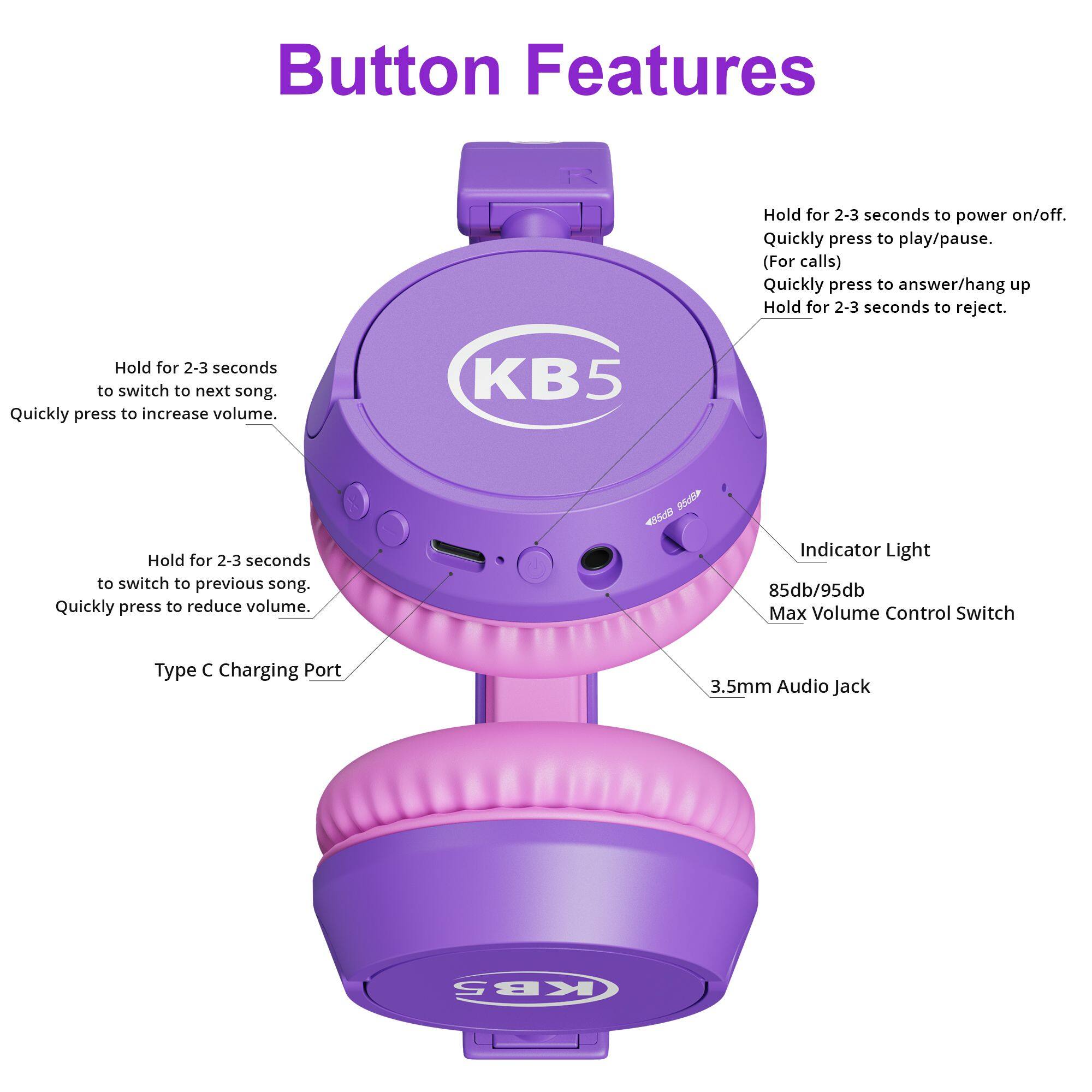 **Button Features**

- Hold for 2-3 seconds to power on/off.
- Quickly press to play/pause.
- (For calls) Quickly press to answer/hang up.
- Hold for 2-3 seconds to reject.
- Hold for 2-3 seconds to switch to next song.
- Quickly press to increase volume.
- Hold for 2-3 seconds to switch to previous song.
- Quickly press to reduce volume.

**Indicator Light**

- 85db/95db
- Max Volume Control Switch

**3.5mm Audio Jack**

**Type C Charging Port**