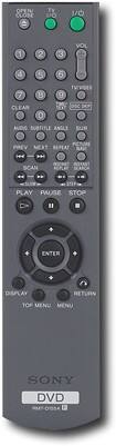 Remote Standard. Sony - 5-Disc Progressive-Scan DVD Changer.