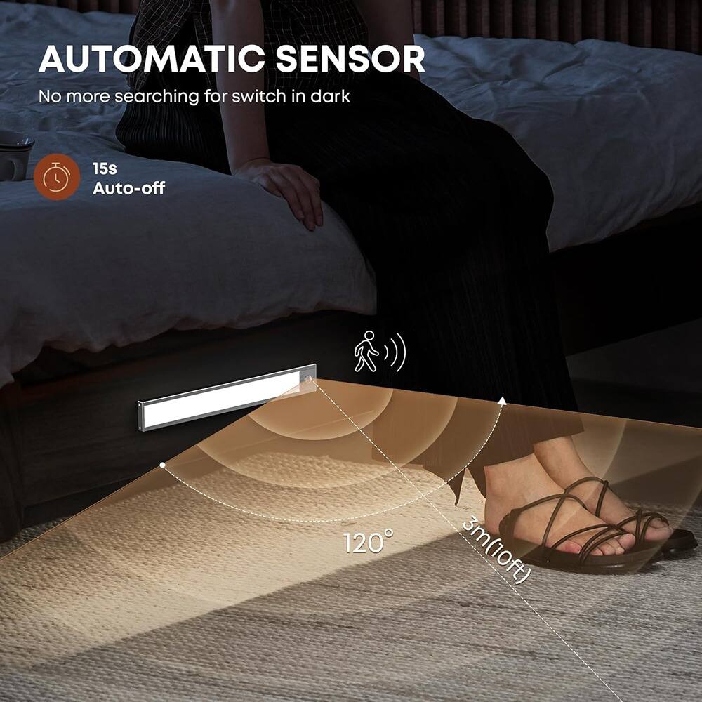 AUTOMATIC SENSOR  
No more searching for switch in dark  

15s Auto-off  

120°  
3m (10ft)