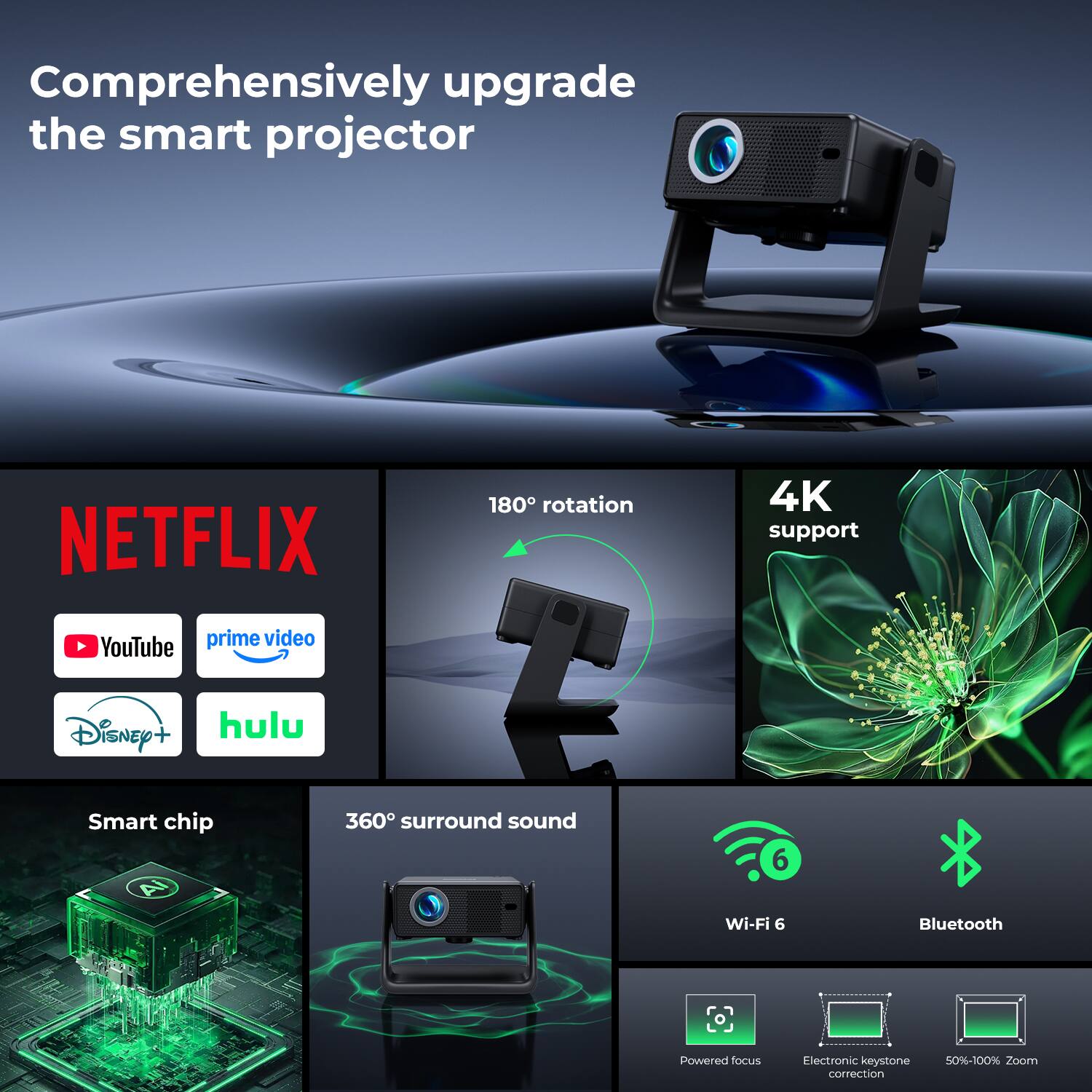 Comprehensively upgrade the smart projector

- Netflix
- YouTube
- Prime Video
- Disney+
- Hulu

180° rotation
4K support

Smart chip
360° surround sound
Wi-Fi 6
Bluetooth

Powered focus
Electronic keystone correction
50%-100% Zoom