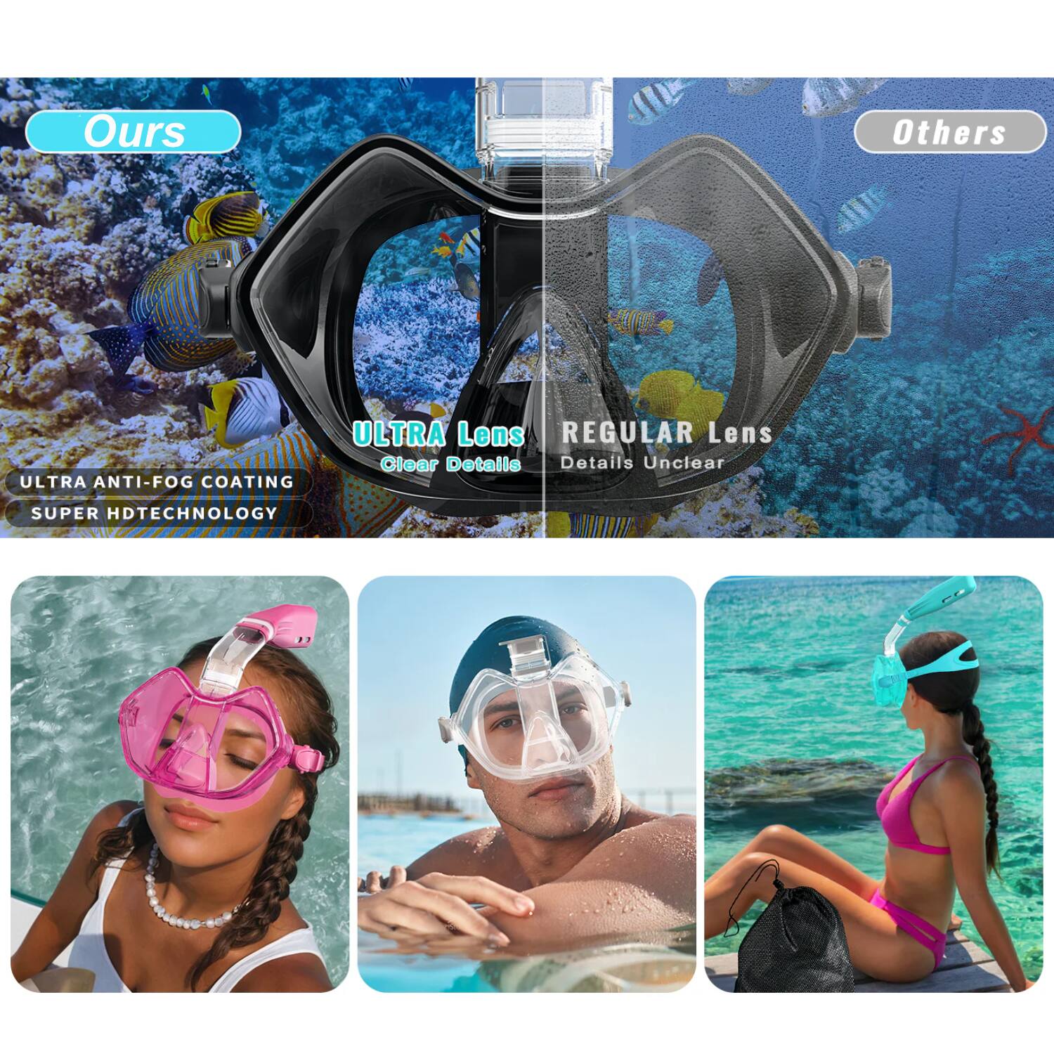 Ours Others ULTRA ANTI-FOG COATING ULTRA Lens REGULAR Lens Clear Details Details Unclear SUPER HD TECHNOLOGY
