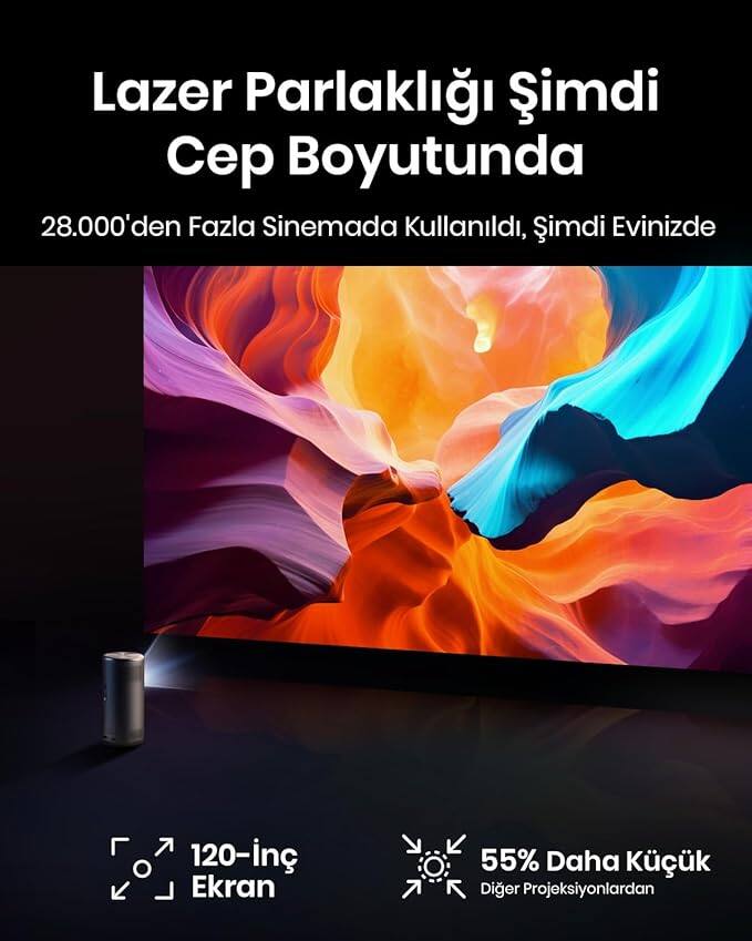 Lazer Parlaklığı Simdi Cep Boyutunda  
28.000'den Fazla Sinemada Kullanildi, Simdi Evinizde  
120-inci Ekran  
55% Daha Küçük  
Diğer Projeksiyonlardan