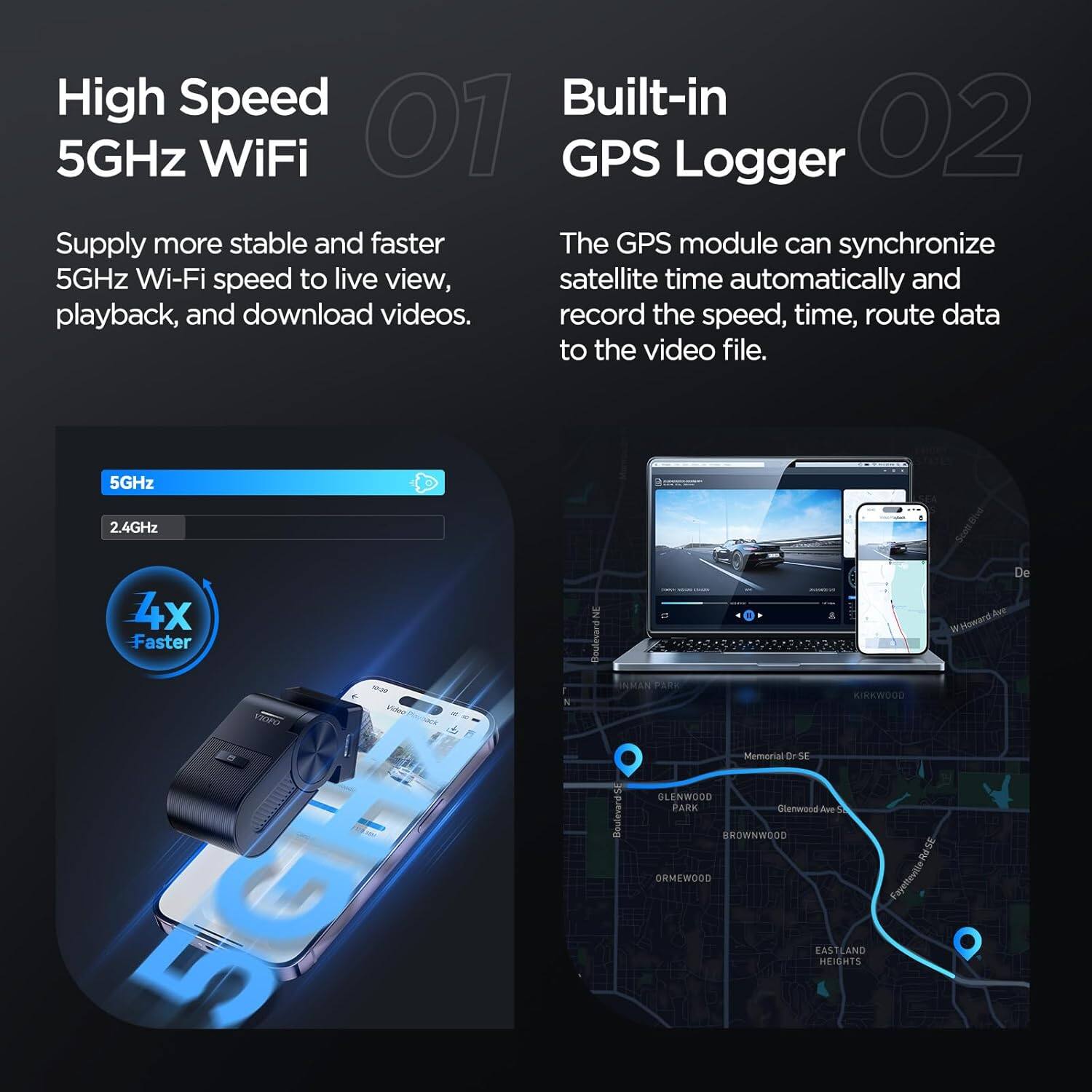 High Speed Built-in 5GHz WiFi

01 GPS Logger

02 Supply more stable and faster 5GHz Wi-Fi speed to live view, playback, and download videos.

The GPS module can synchronize satellite time automatically and record the speed, time, route data to the video file.

5GHz 2.4GHz 4x Faster

FA Hludee NE Boulevard PLR KIKKWUOU WHoward De 35 quanng Memorial Or SE GLENWOOD PARK Glenaoed Ave KOWNWOOD ORMEWOOD 59 Fayelevll ASTLAND HEIGHTS