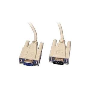 Alt View Standard 20. APC - Serial Cable.