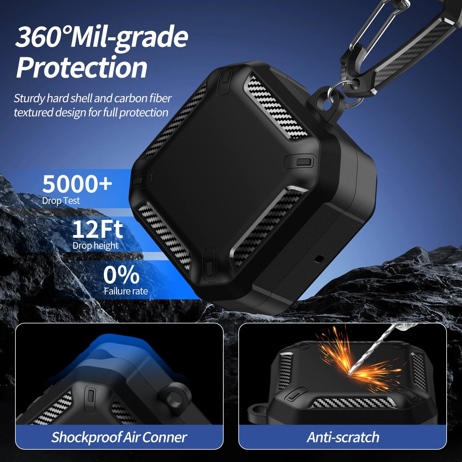 360° Mil-grade Protection  
Sturdy hard shell and carbon fiber textured design for full protection  

5000+ Drop Test  
12Ft Drop height  
0% Failure rate  

Shockproof Air Corner  
Anti-scratch
