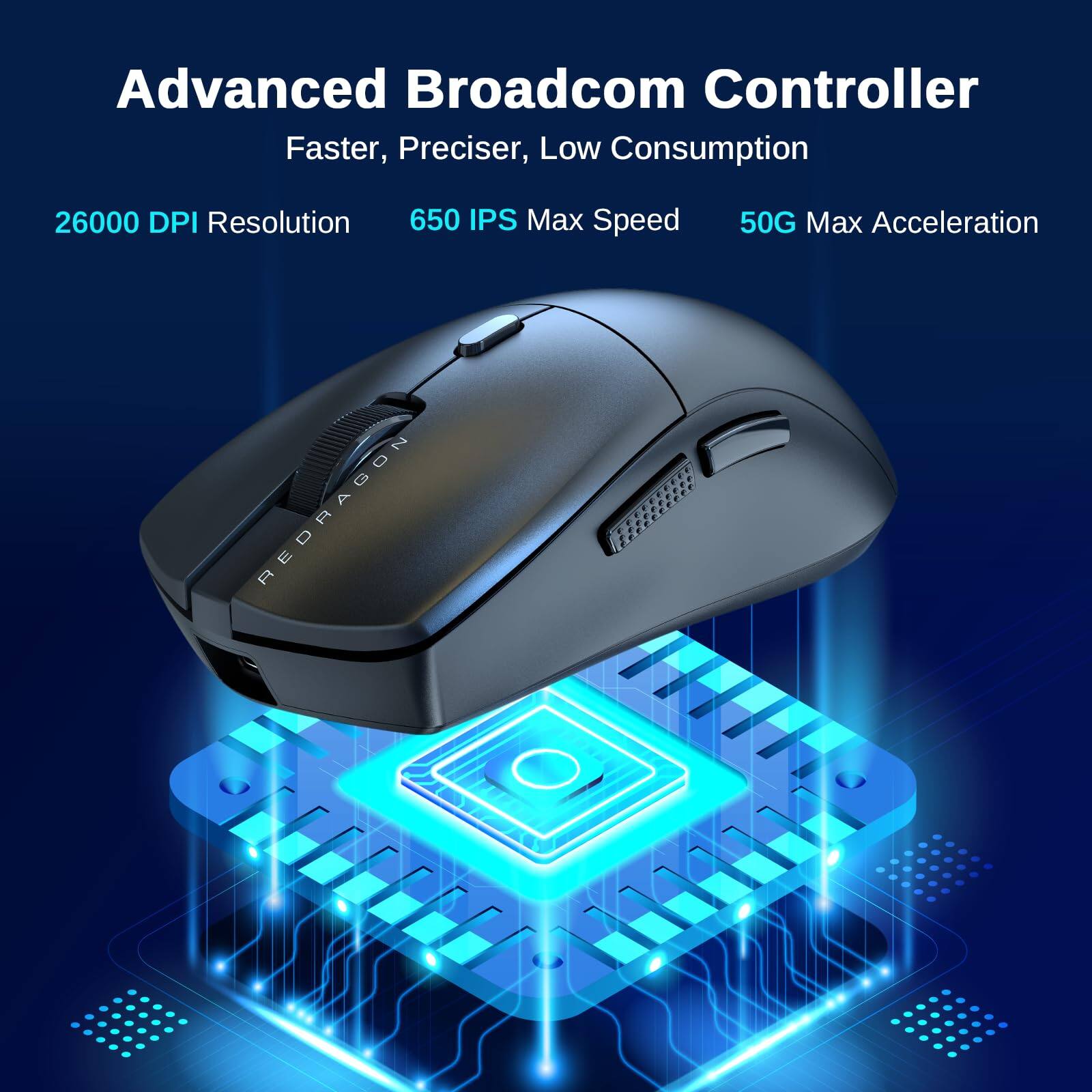 Advanced Broadcom Controller  
Faster, Preciser, Low Consumption  

26000 DPI Resolution  
650 IPS Max Speed  
50G Max Acceleration