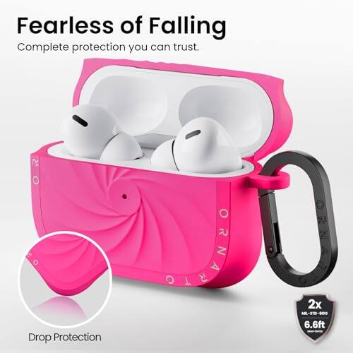 Fearless of Falling  
Complete protection you can trust.  
Drop Protection  
GENARI O  
| Z Y B 9 2x ML-STD-8100  
6.6ft