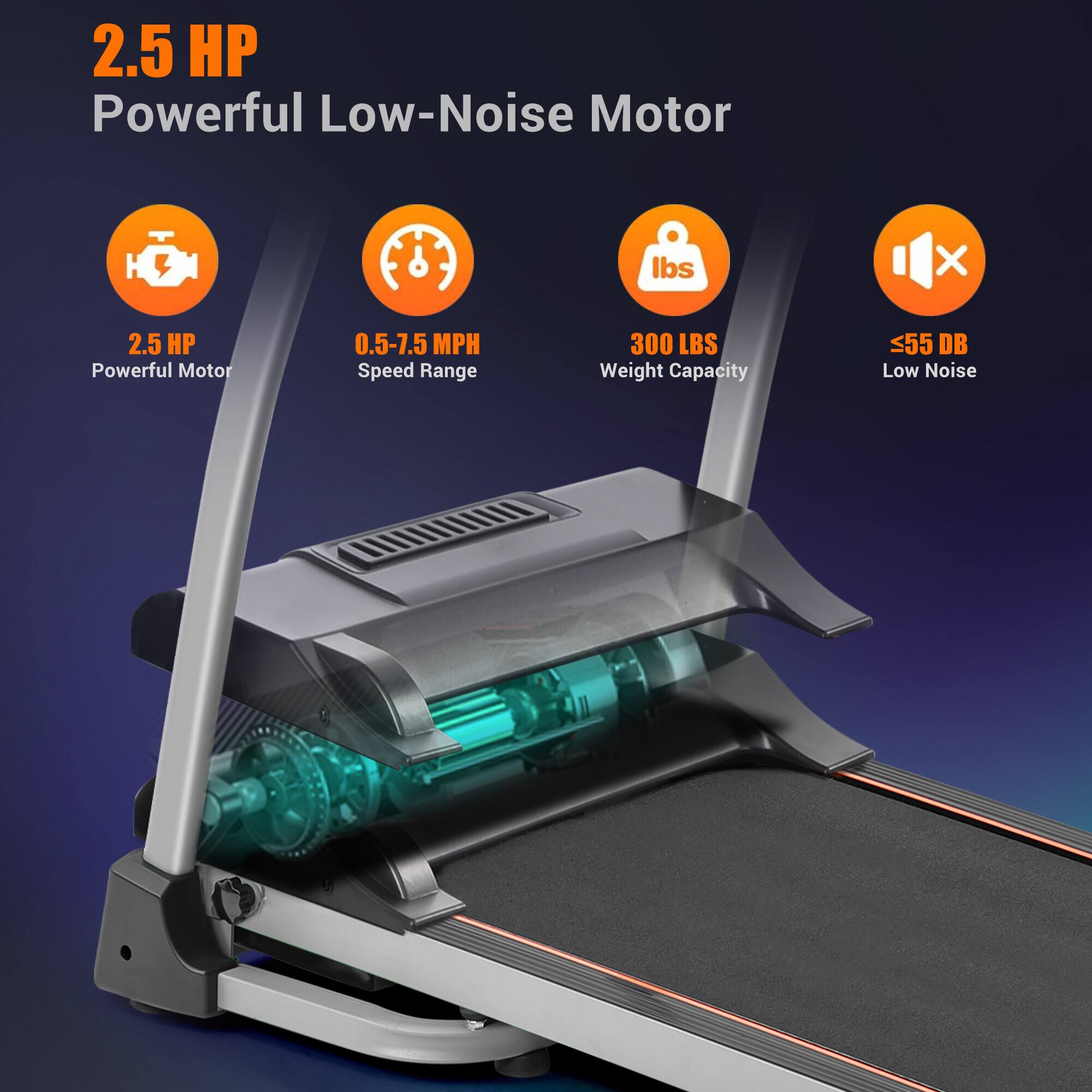 2.5 HP Powerful Low-Noise Motor
0.5-7.5 MPH Speed Range
300 LBS Weight Capacity
≤55 DB Low Noise