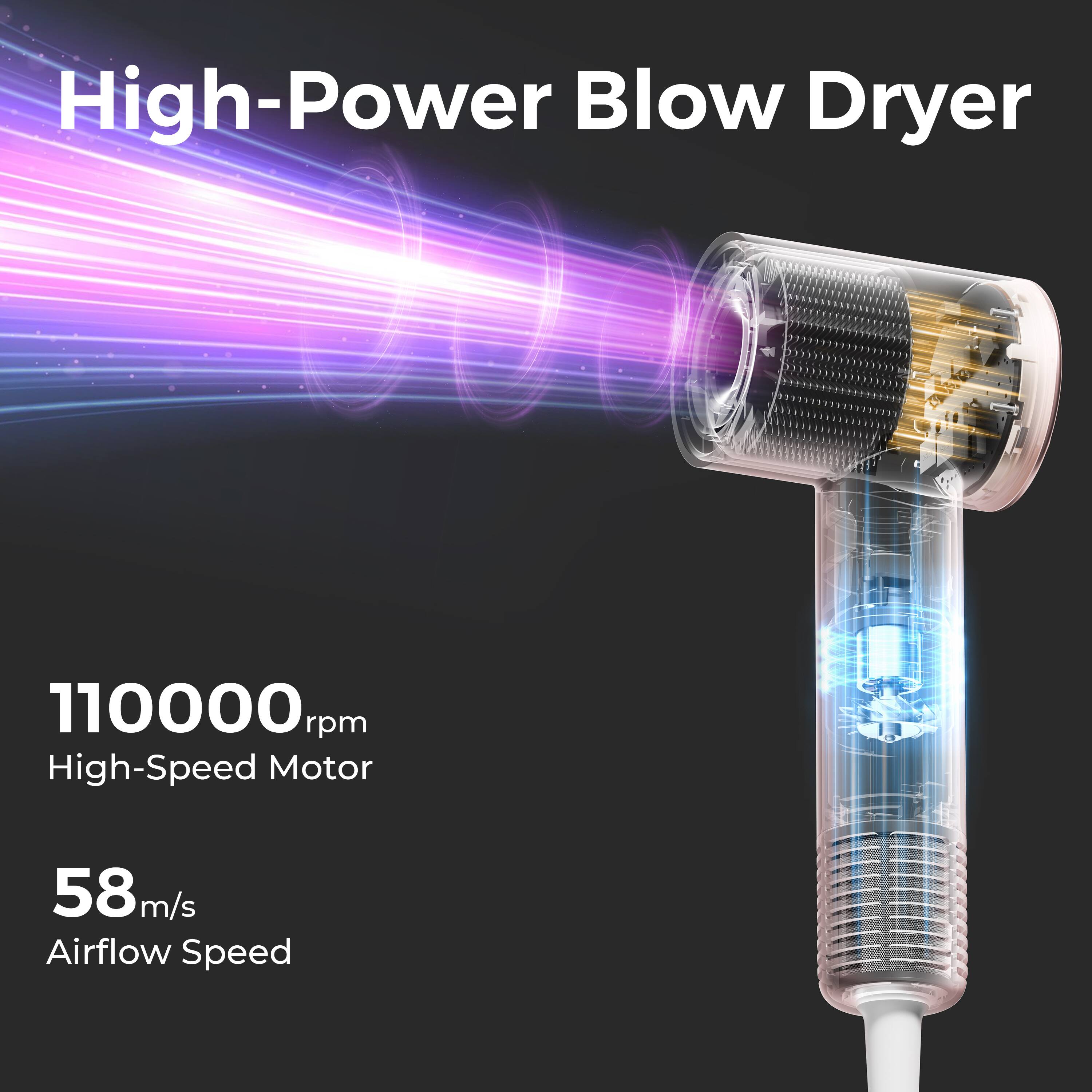 High-Power Blow Dryer  
110000 rpm High-Speed Motor  
58 m/s Airflow Speed
