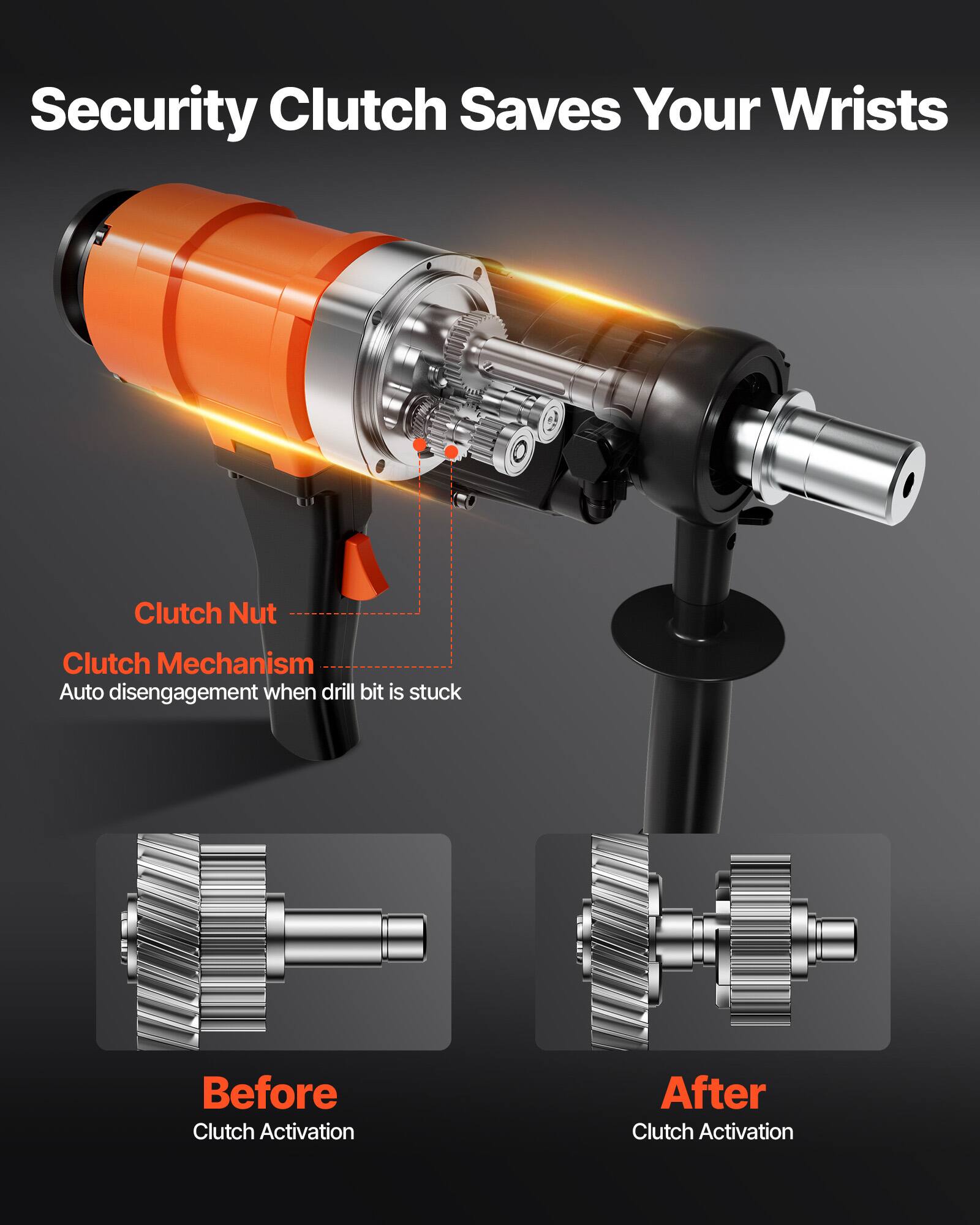 Security Clutch Saves Your Wrists

Clutch Nut

Clutch Mechanism
Auto disengagement when drill bit is stuck

Before Clutch Activation

After Clutch Activation