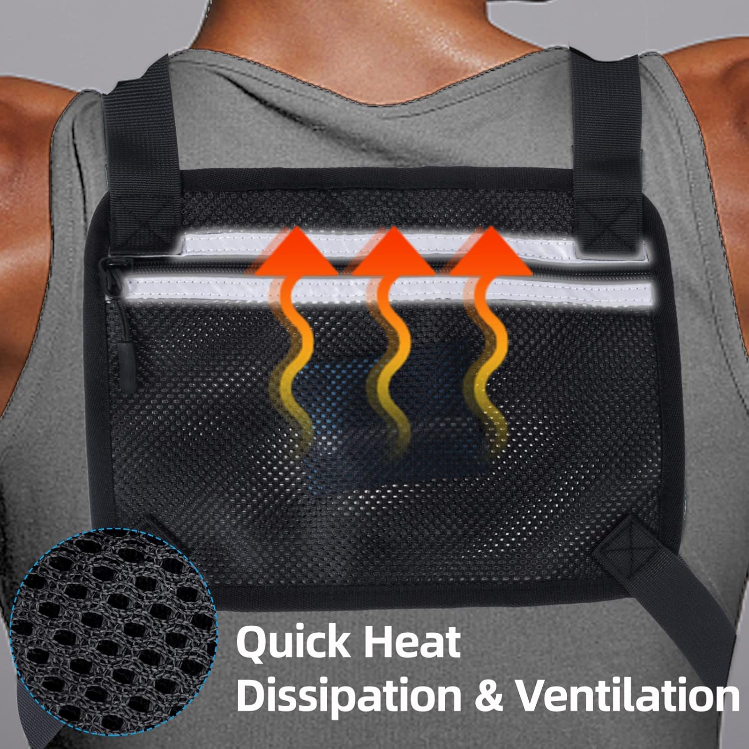 Quick Heat Dissipation & Ventilation