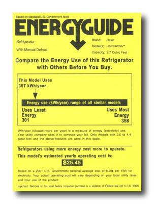 Energy Guide. Haier America - 2.7 Cu. Ft. Compact Refrigerator - White.