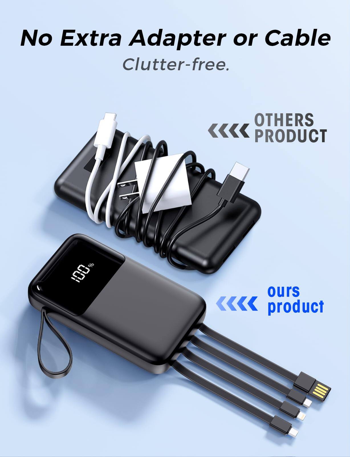 No Extra Adapter or Cable  
Clutter-free.

OTHERS PRODUCT

ours product