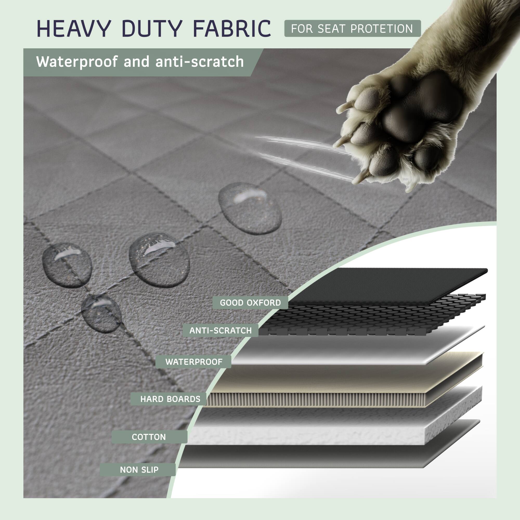HEAVY DUTY FABRIC FOR SEAT PROTECTION  
Waterproof and anti-scratch  

- GOOD OXFORD  
- ANTI-SCRATCH  
- WATERPROOF  
- HARD BOARDS  
- COTTON  
- NON SLIP