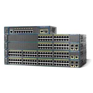 Alt View Standard 20. Cisco - Catalyst Ethernet Switch.