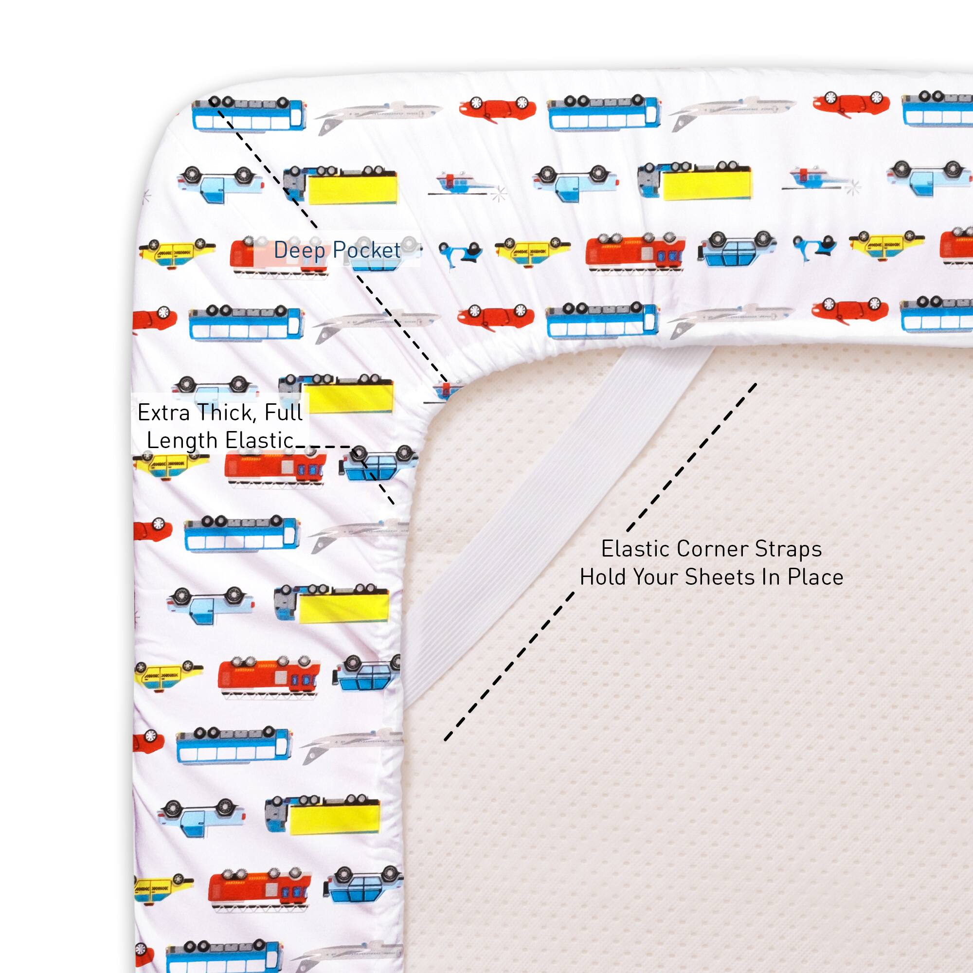 Deep Pocket  
Extra Thick, Full Length Elastic  
Elastic Corner Straps Hold Your Sheets In Place