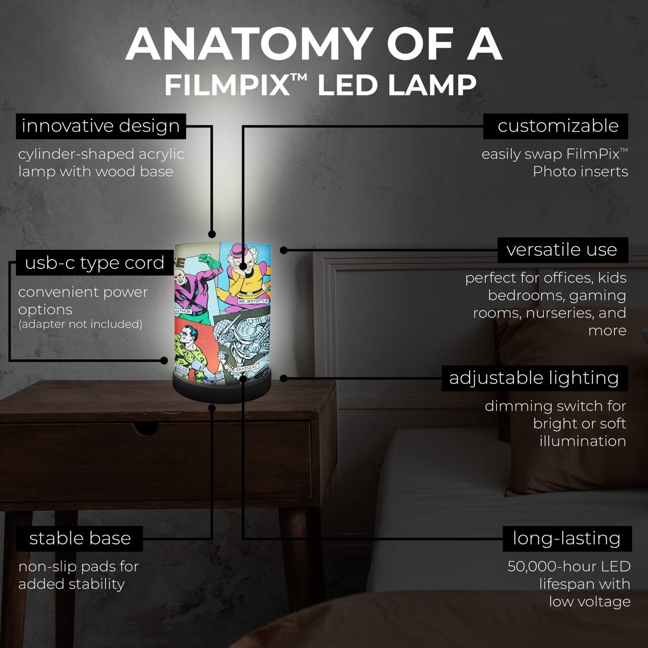 ANATOMY OF A FILMPIX™ LED LAMP

- innovative design
  - cylinder-shaped acrylic lamp with wood base

- usb-c type cord
  - convenient power options (adapter not included)

- customizable
  - easily swap FilmPix™ Photo inserts

- versatile use
  - perfect for offices, kids bedrooms, gaming rooms, nurseries, and more

- adjustable lighting
  - dimming switch for bright or soft illumination

- stable base
  - non-slip pads for added stability

- long-lasting
  - 50,000-hour LED lifespan with low voltage